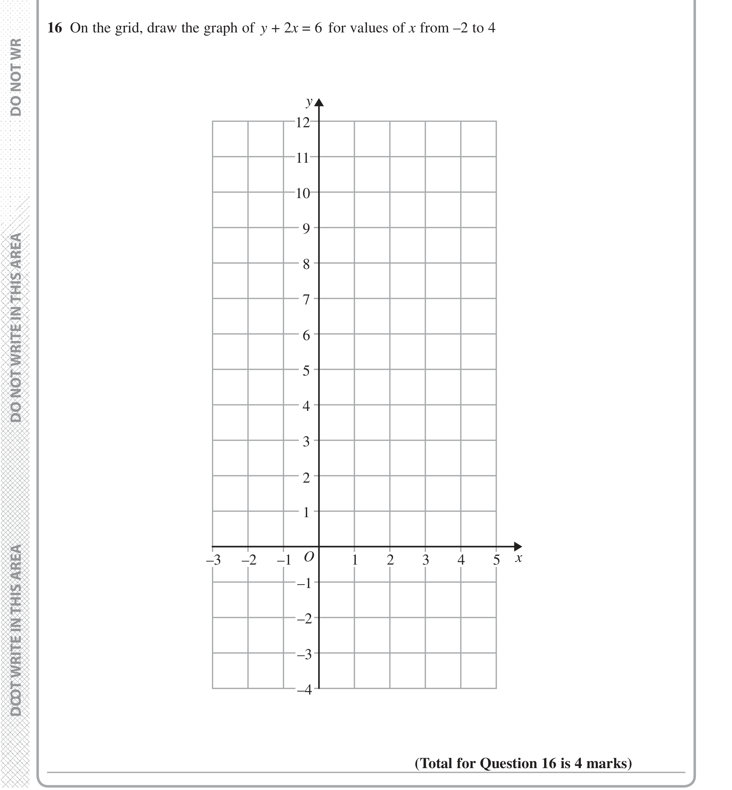 Question 16 — Coordinate Geometry — Edexcel iGCSE Jan 2017