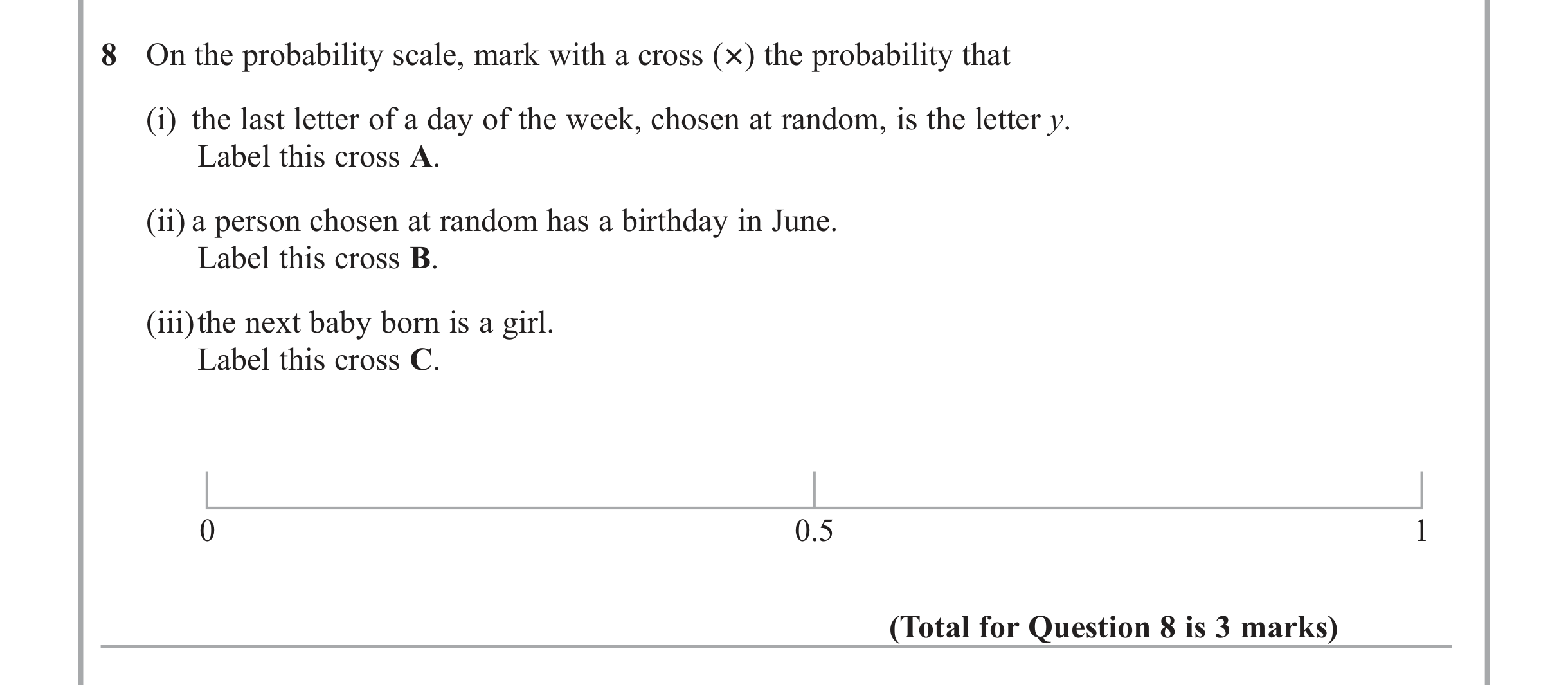 Question 8 — Probability — Edexcel iGCSE Jan 2012