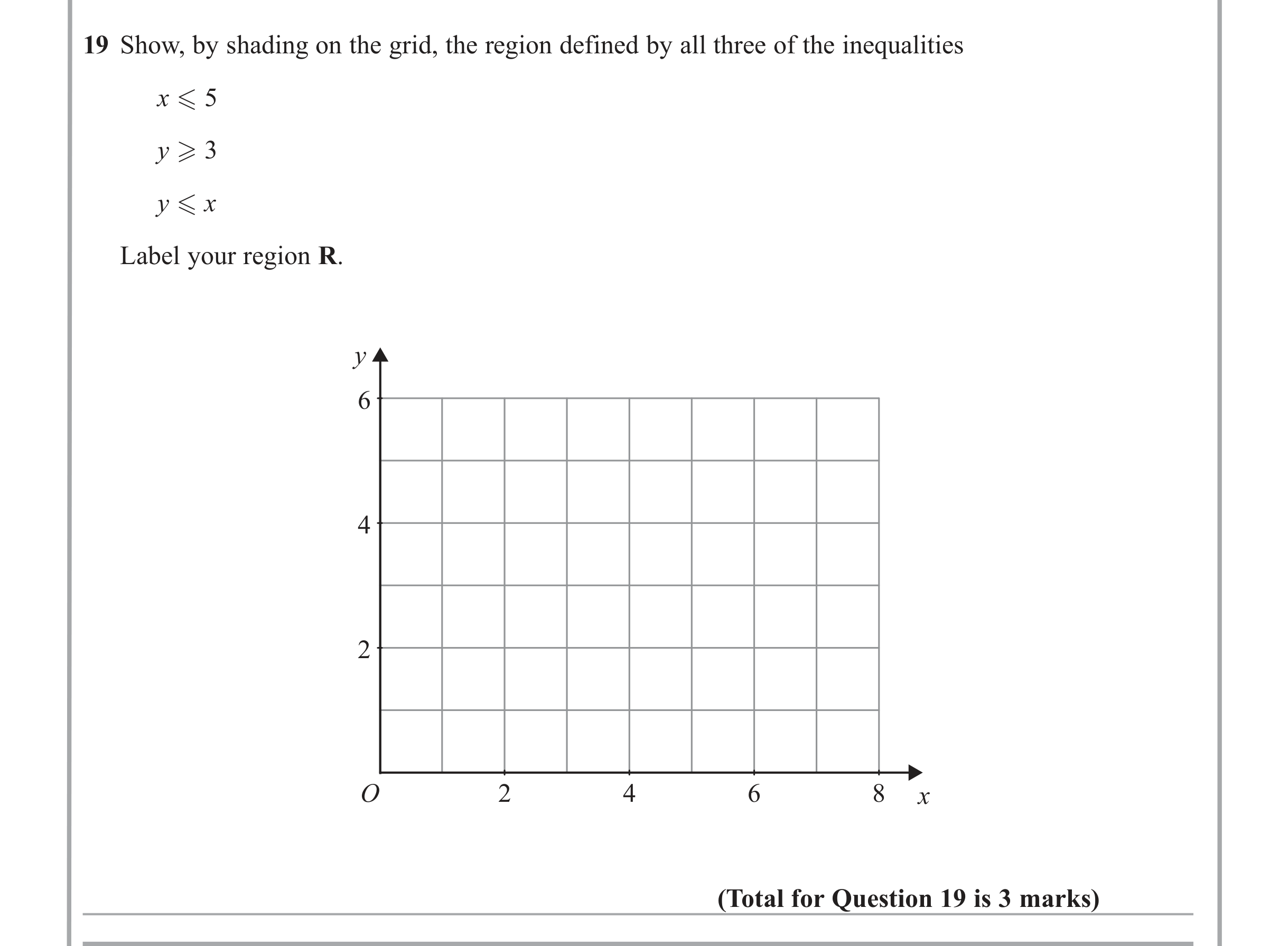 Question 19 — Inequalities — Edexcel iGCSE June 2012