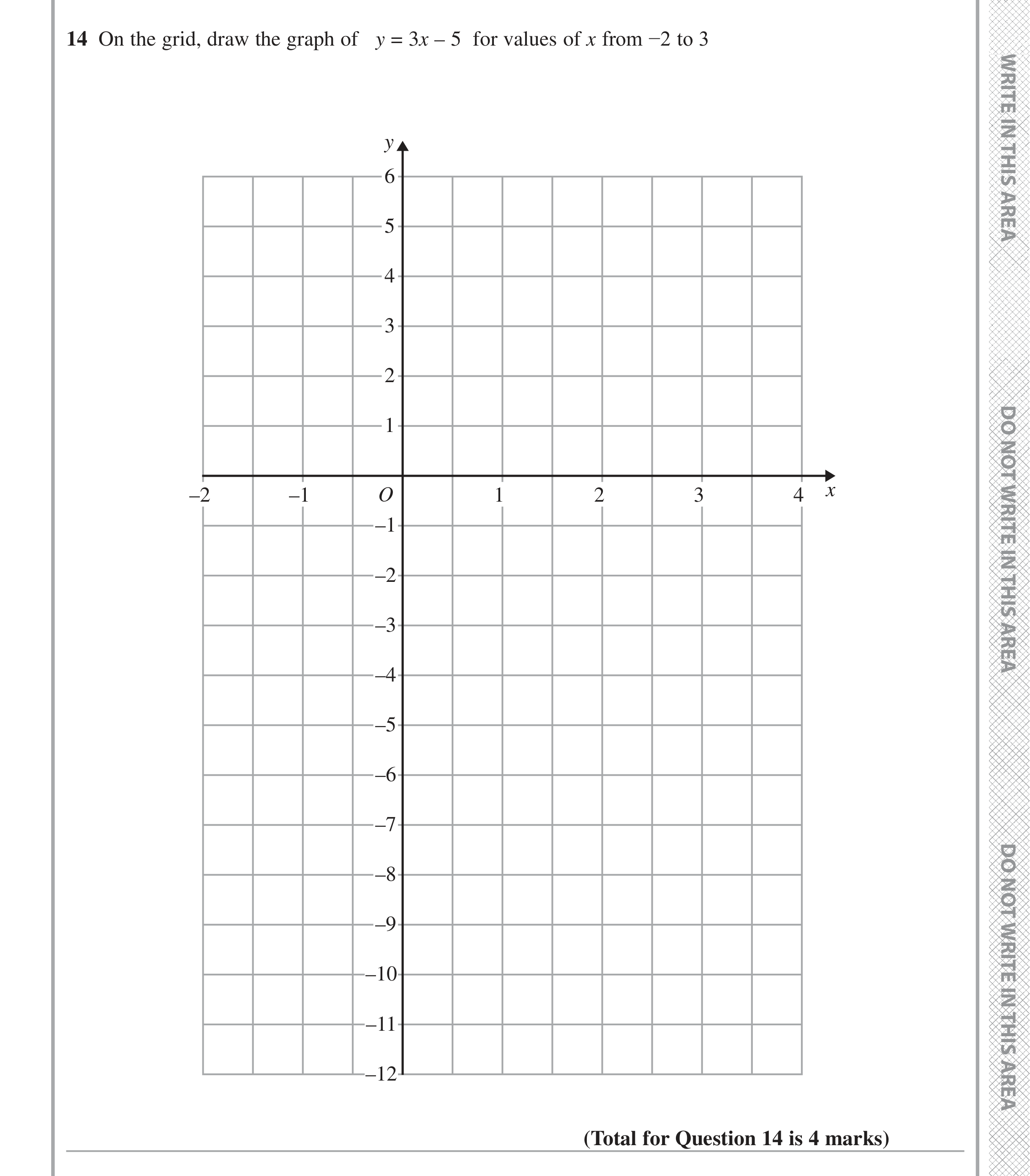 Question 14 — Coordinate Geometry — Edexcel iGCSE June 2016