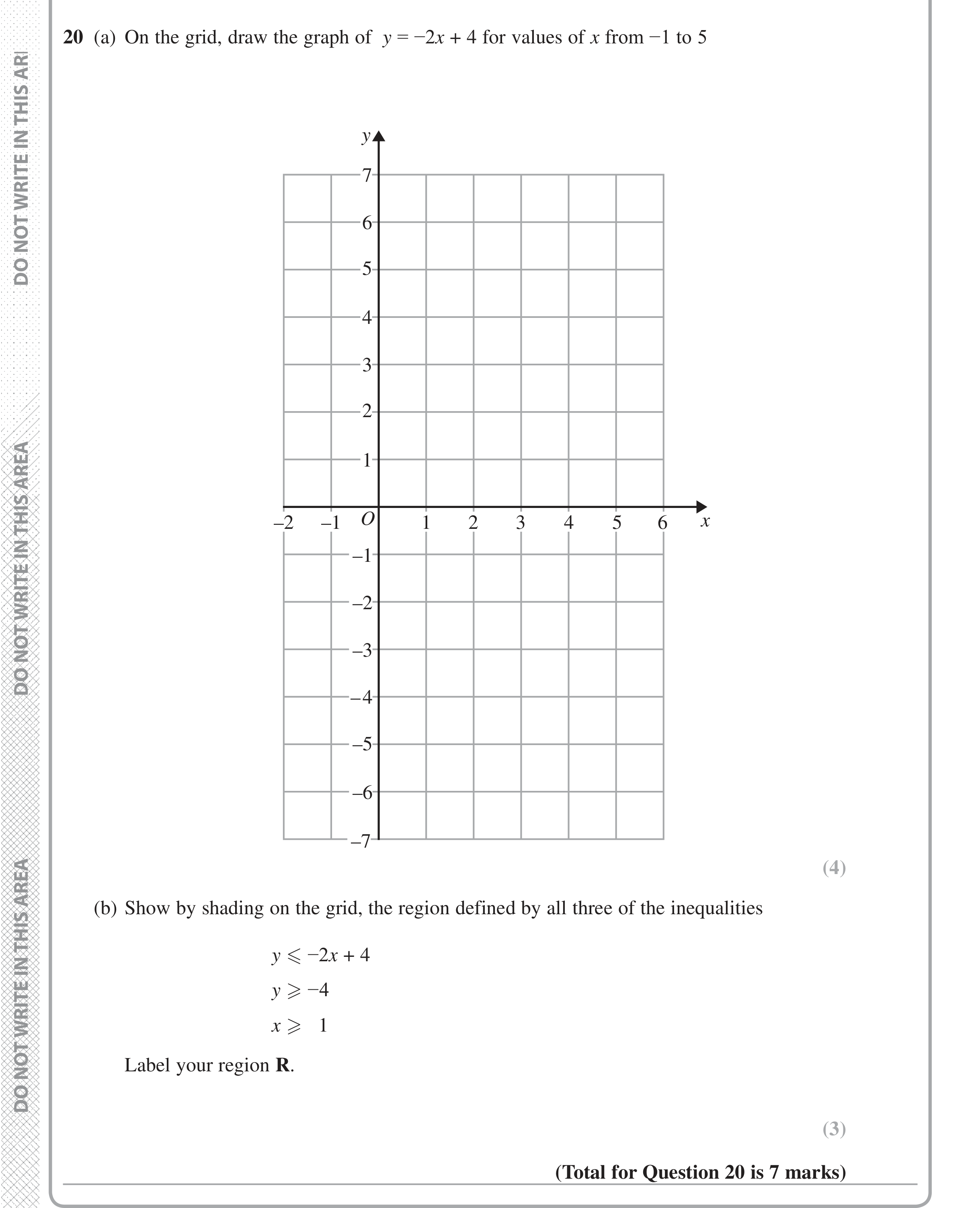 Question 20 — Inequalities — Edexcel iGCSE Jan 2017