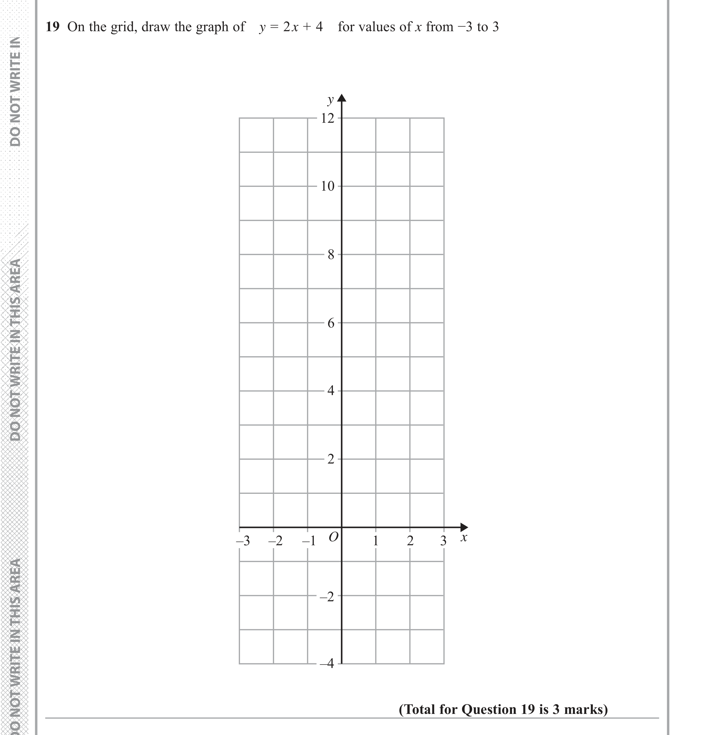 Question 19 — Coordinate Geometry — Edexcel iGCSE June 2017