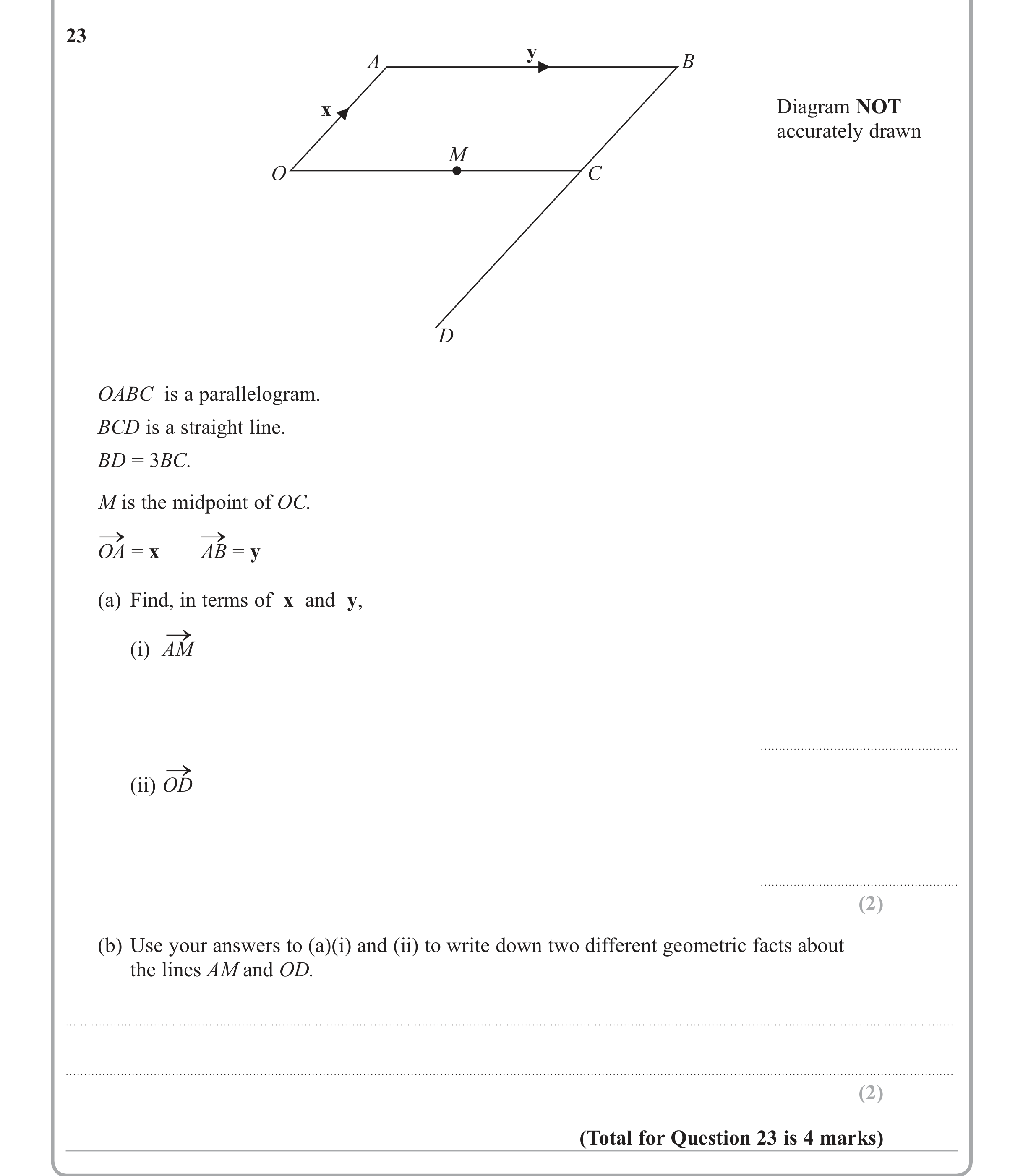 Question 23 — Coordinate Geometry — Edexcel iGCSE June 2013