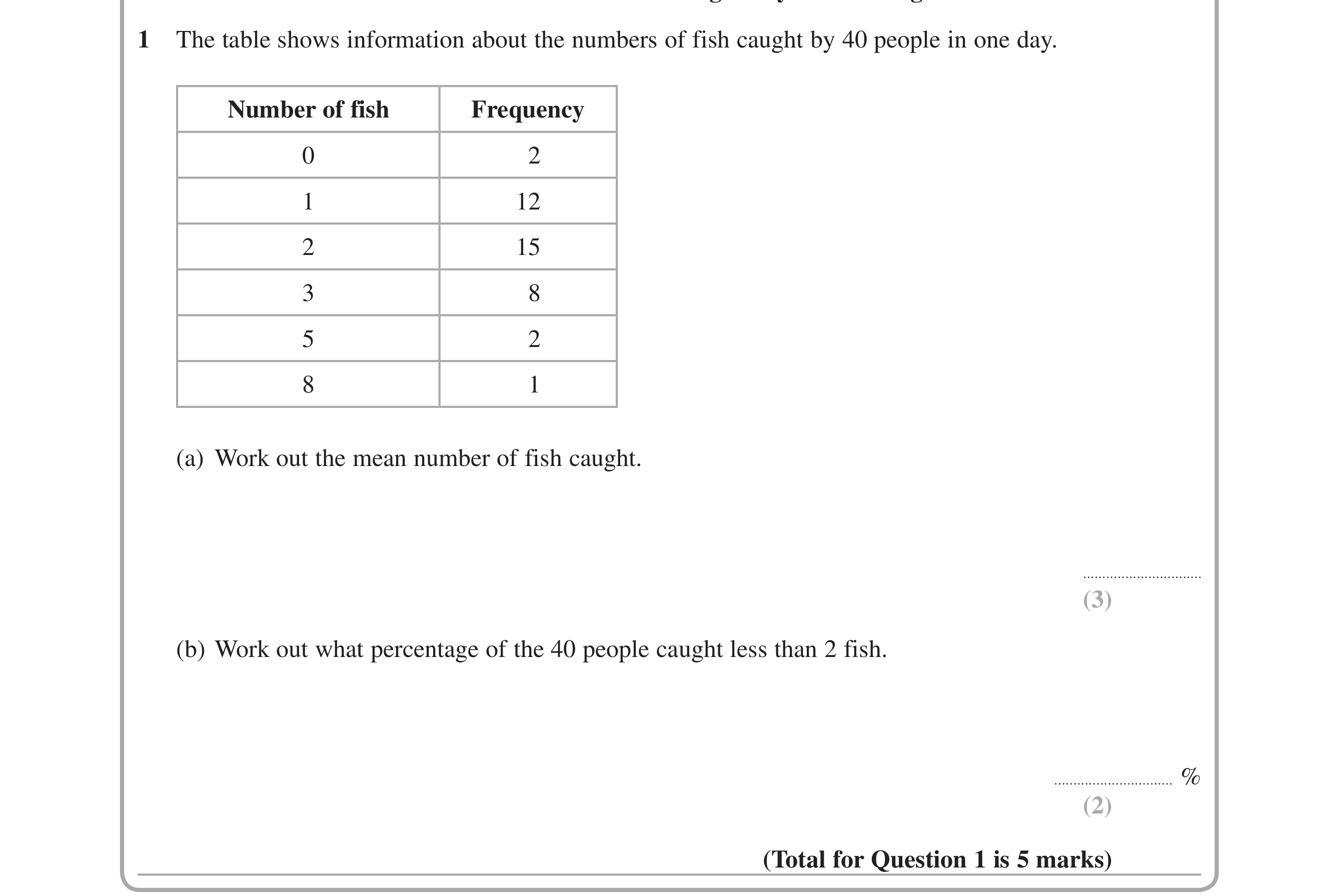Question 1 — Frequency Tables, Percentages — Edexcel iGCSE June 2015