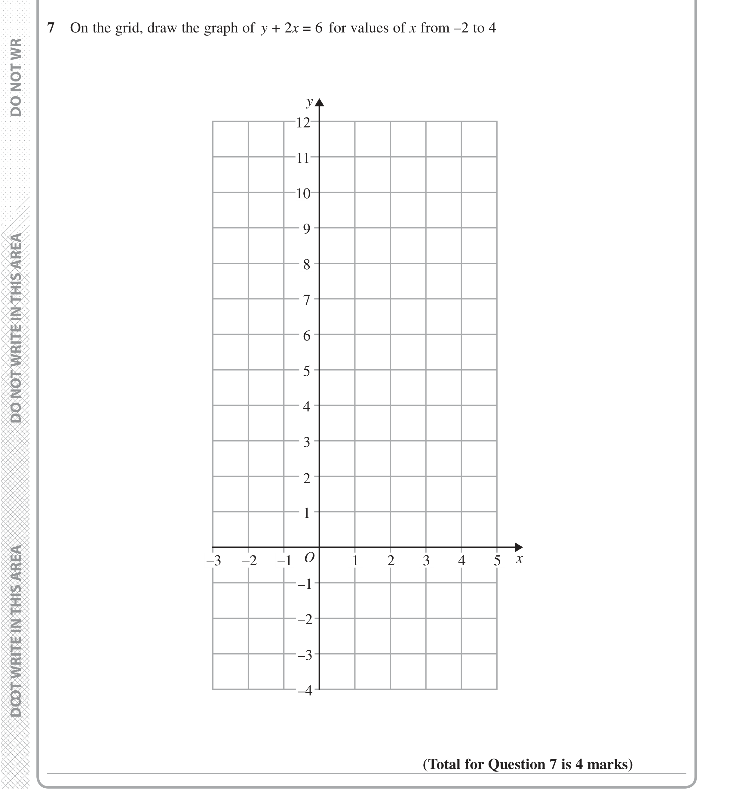 Question 7 — Coordinate Geometry — Edexcel iGCSE Jan 2017