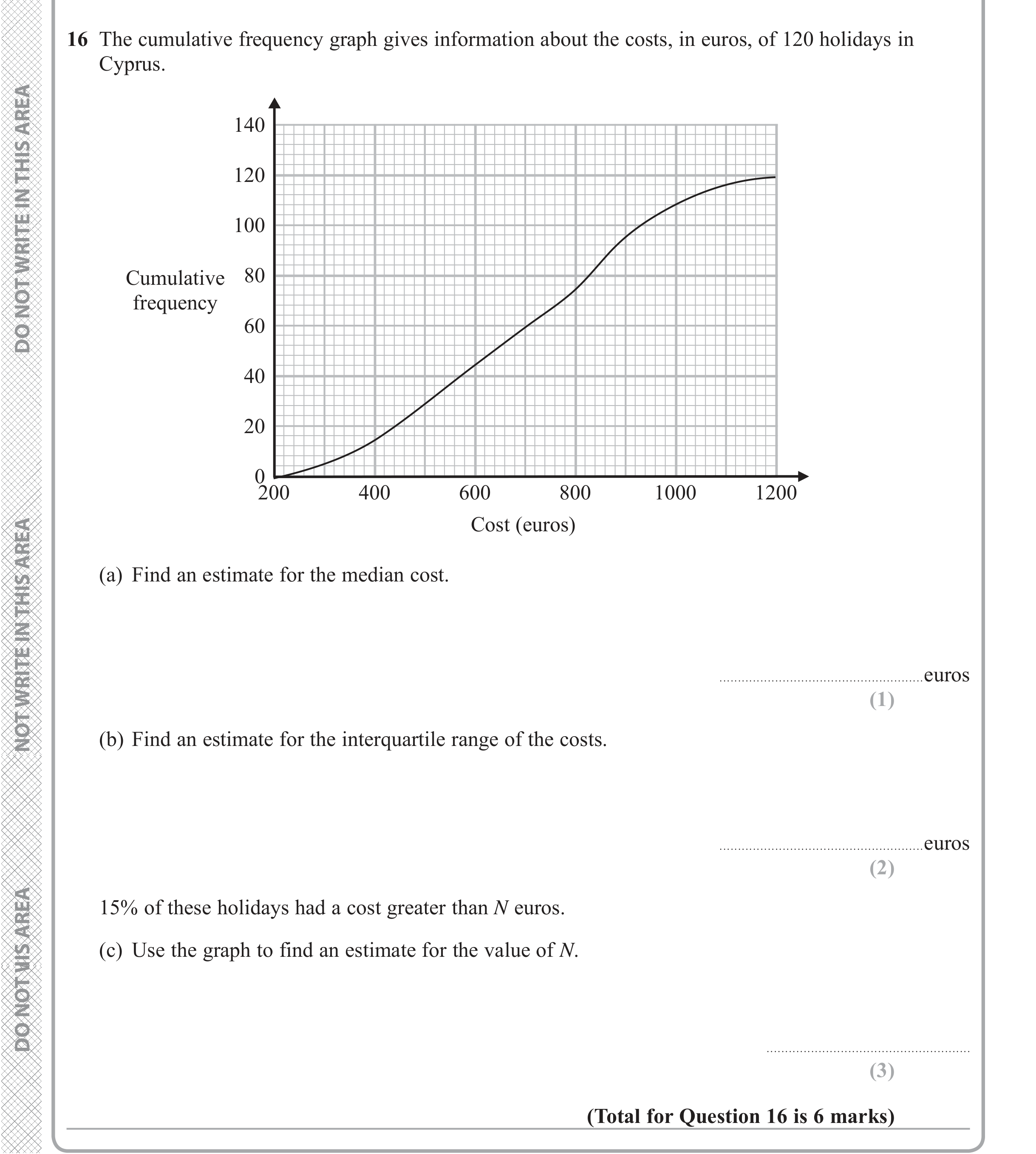 Question 16 — Trig — Edexcel iGCSE Jan 2018