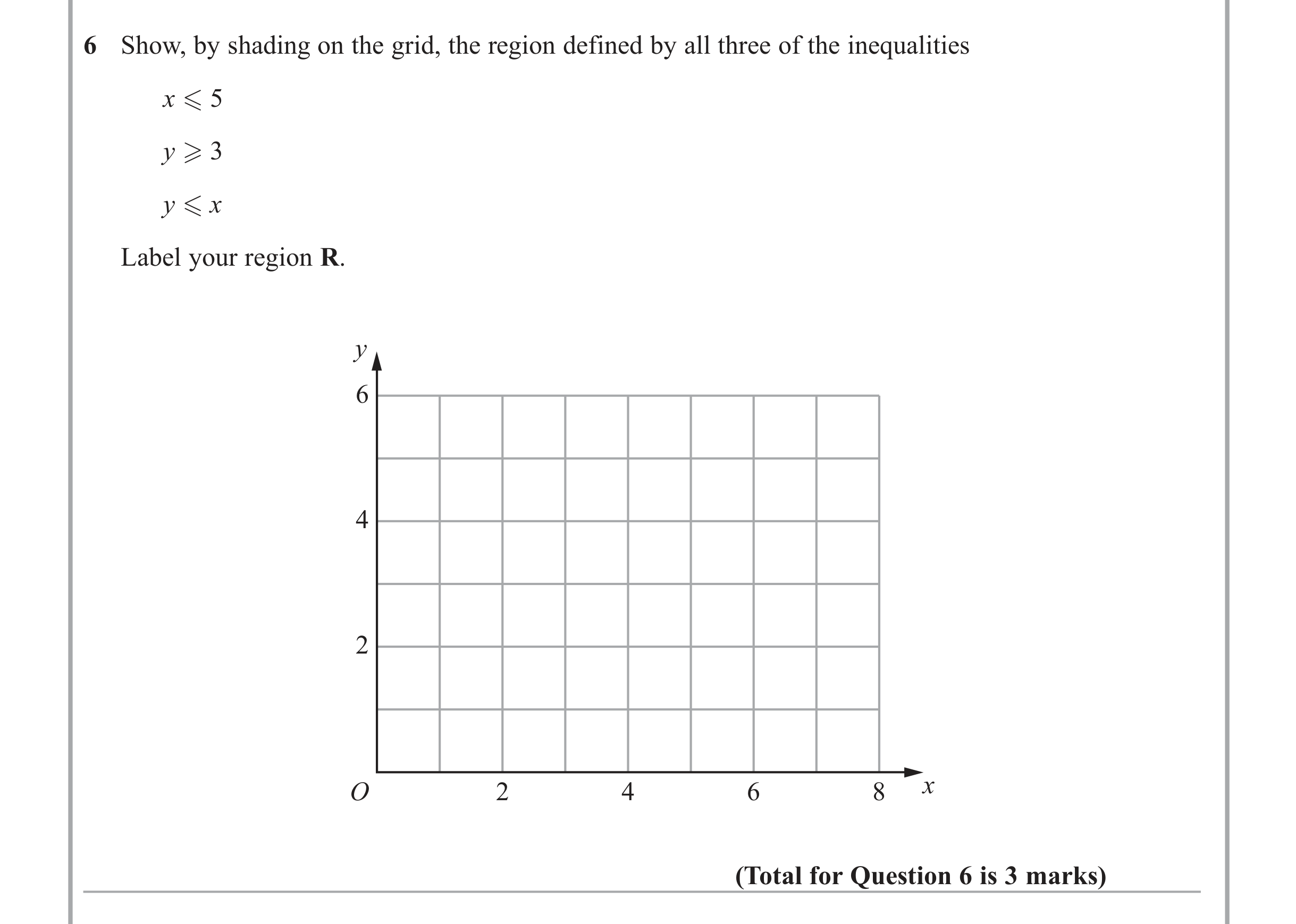 Question 6 — Inequalities — Edexcel iGCSE June 2012
