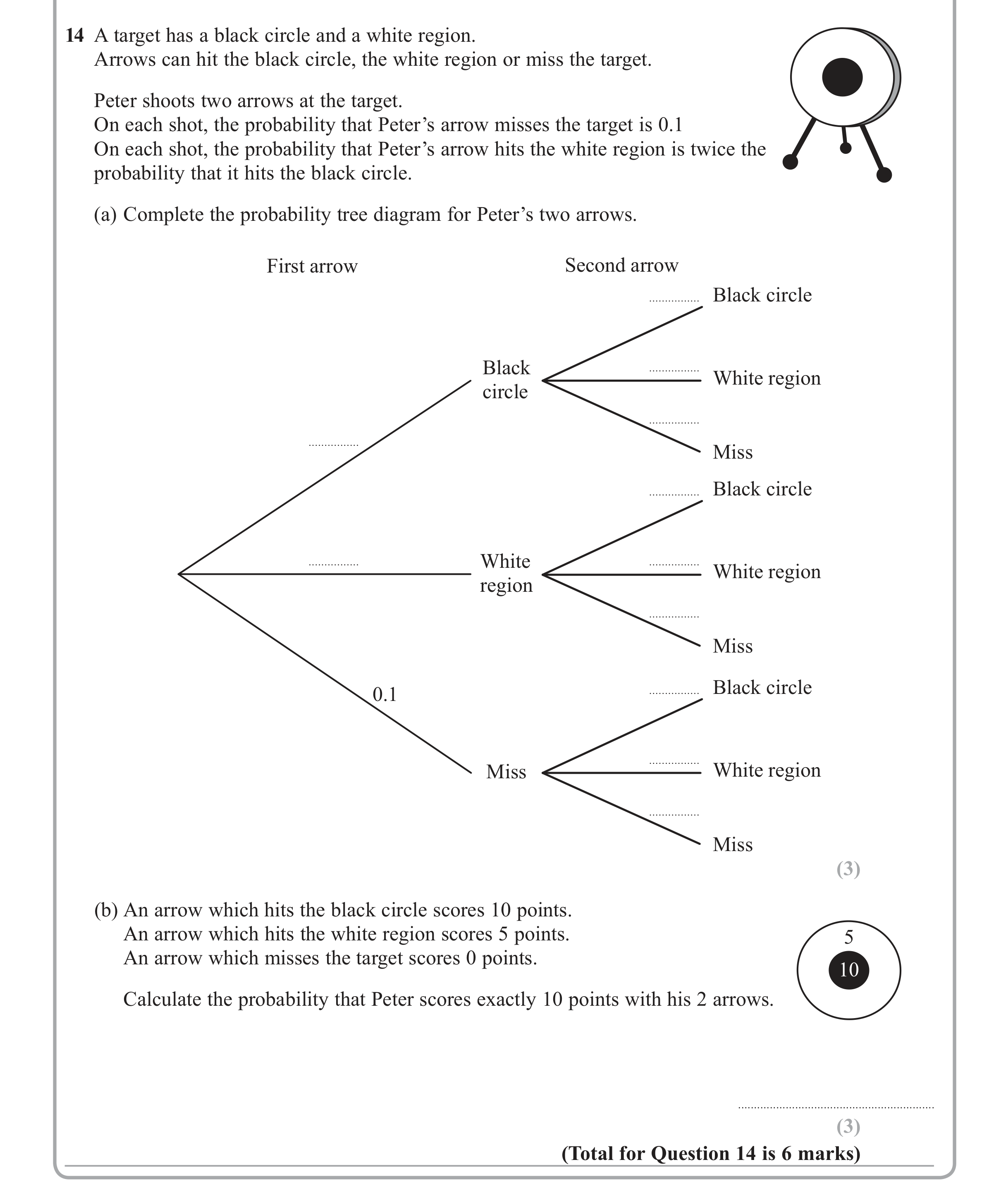 Question 14 — Probability — Edexcel iGCSE Jan 2013