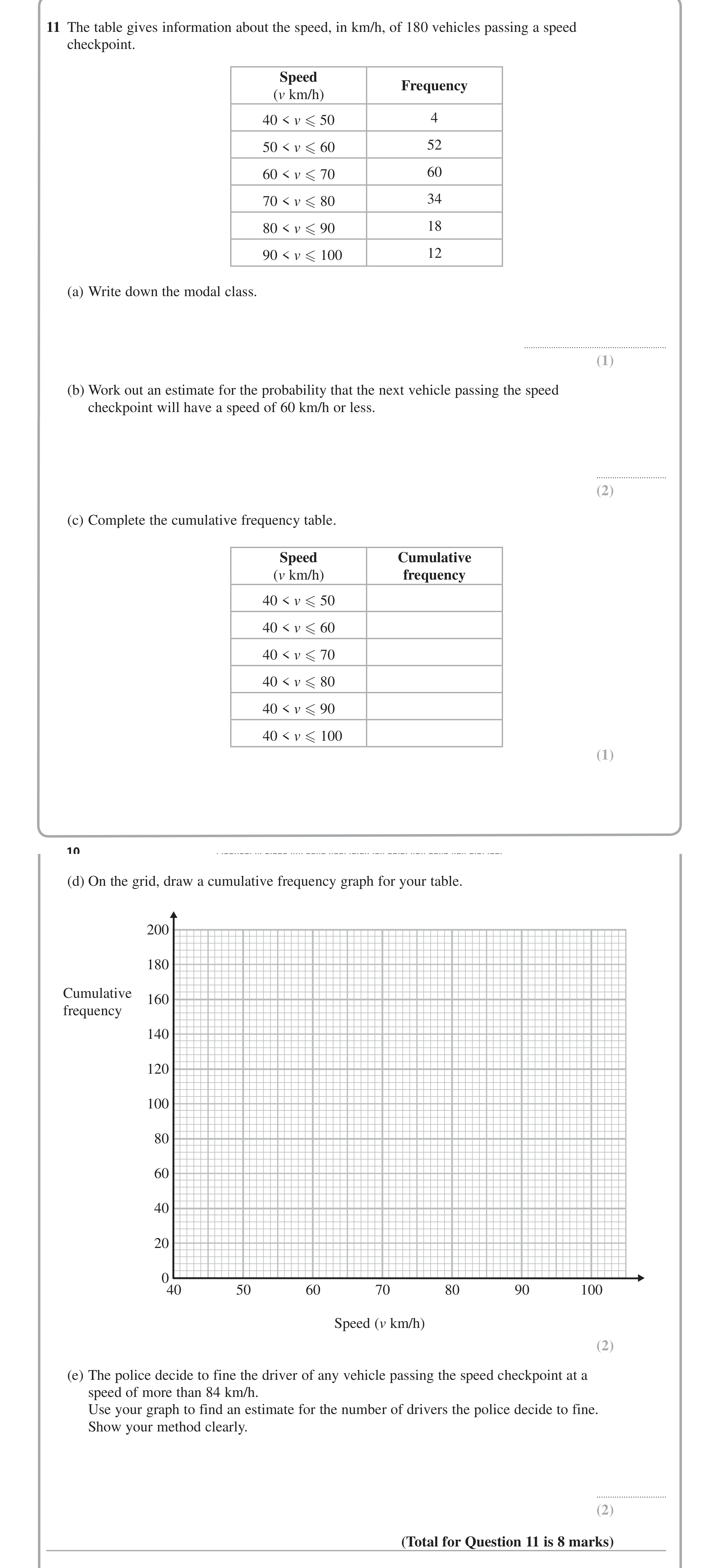 Question 11 — Probability — Edexcel iGCSE June 2014