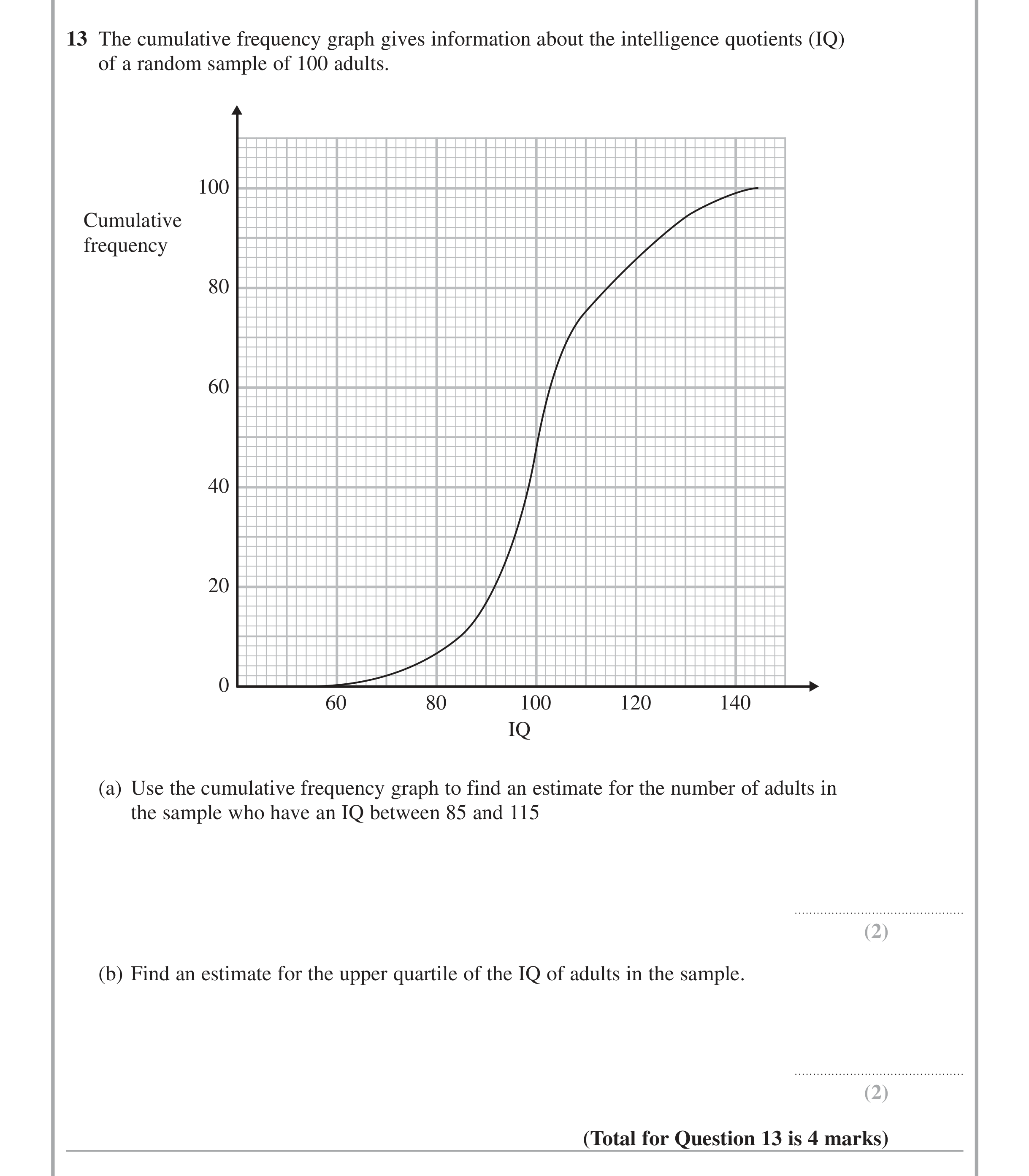 Question 13 — Probability — Edexcel iGCSE Jan 2015