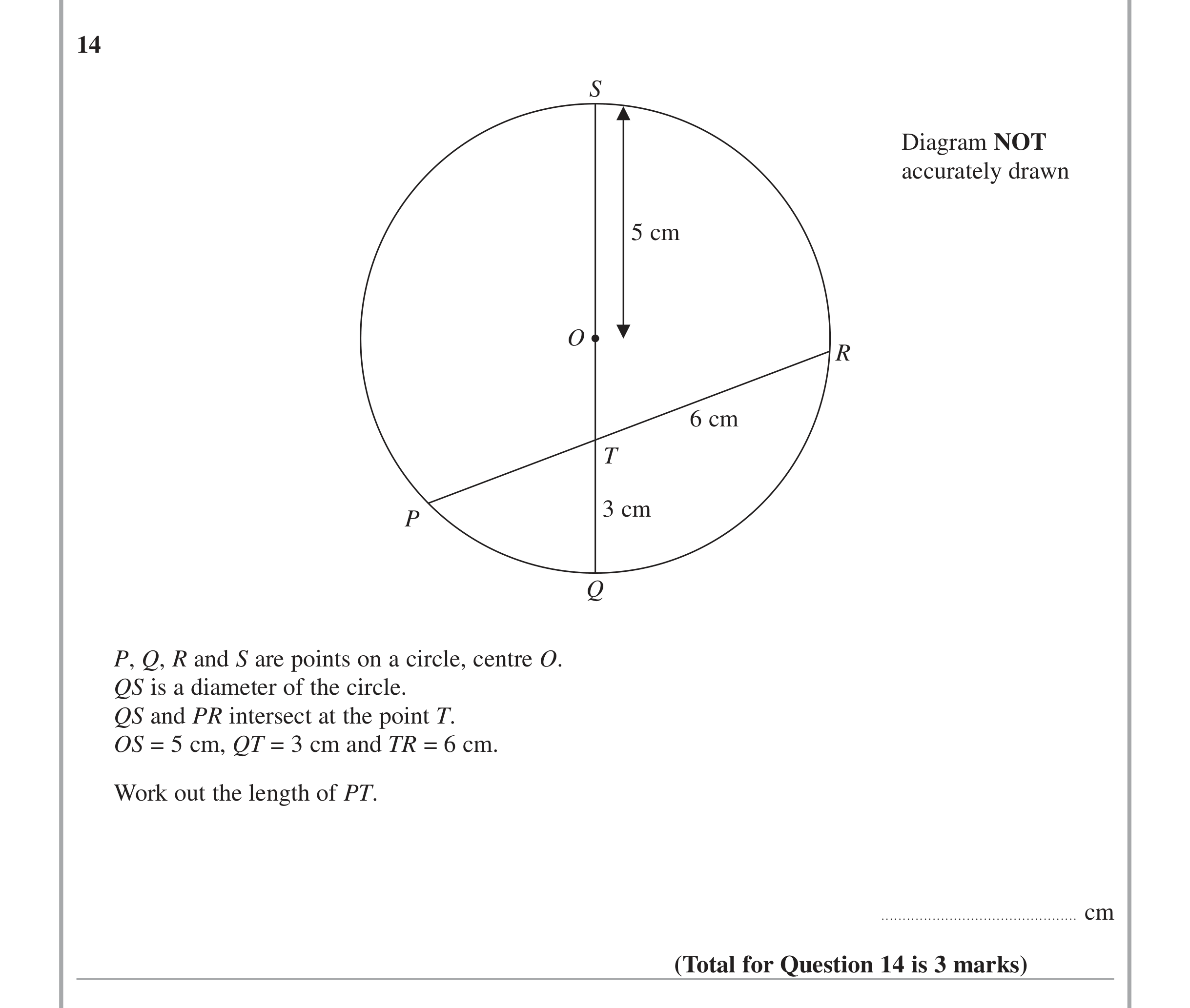 Question 14 — Circles — Edexcel iGCSE Jan 2015