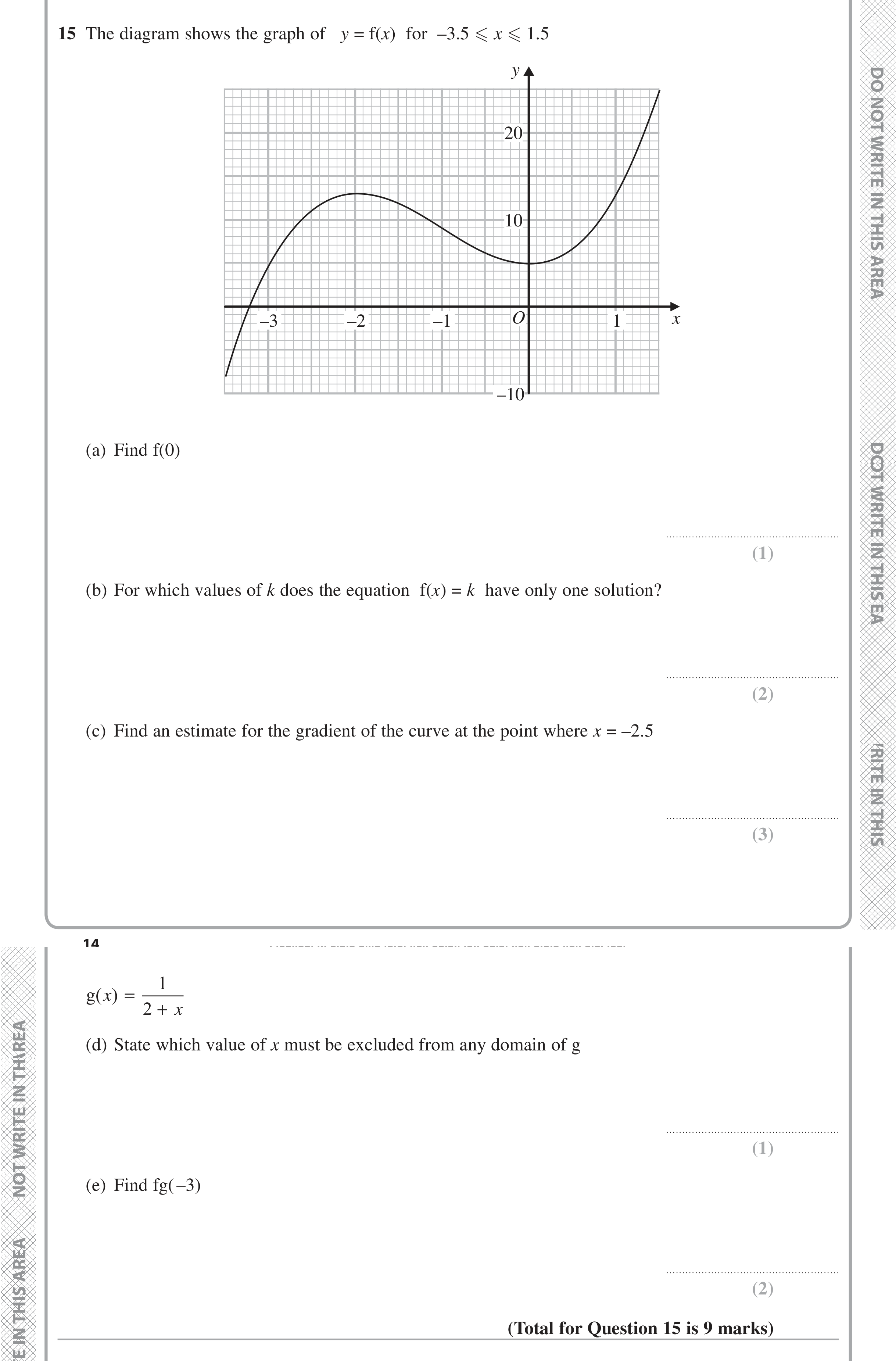 Question 15 — Differentiation — Edexcel iGCSE Jan 2016
