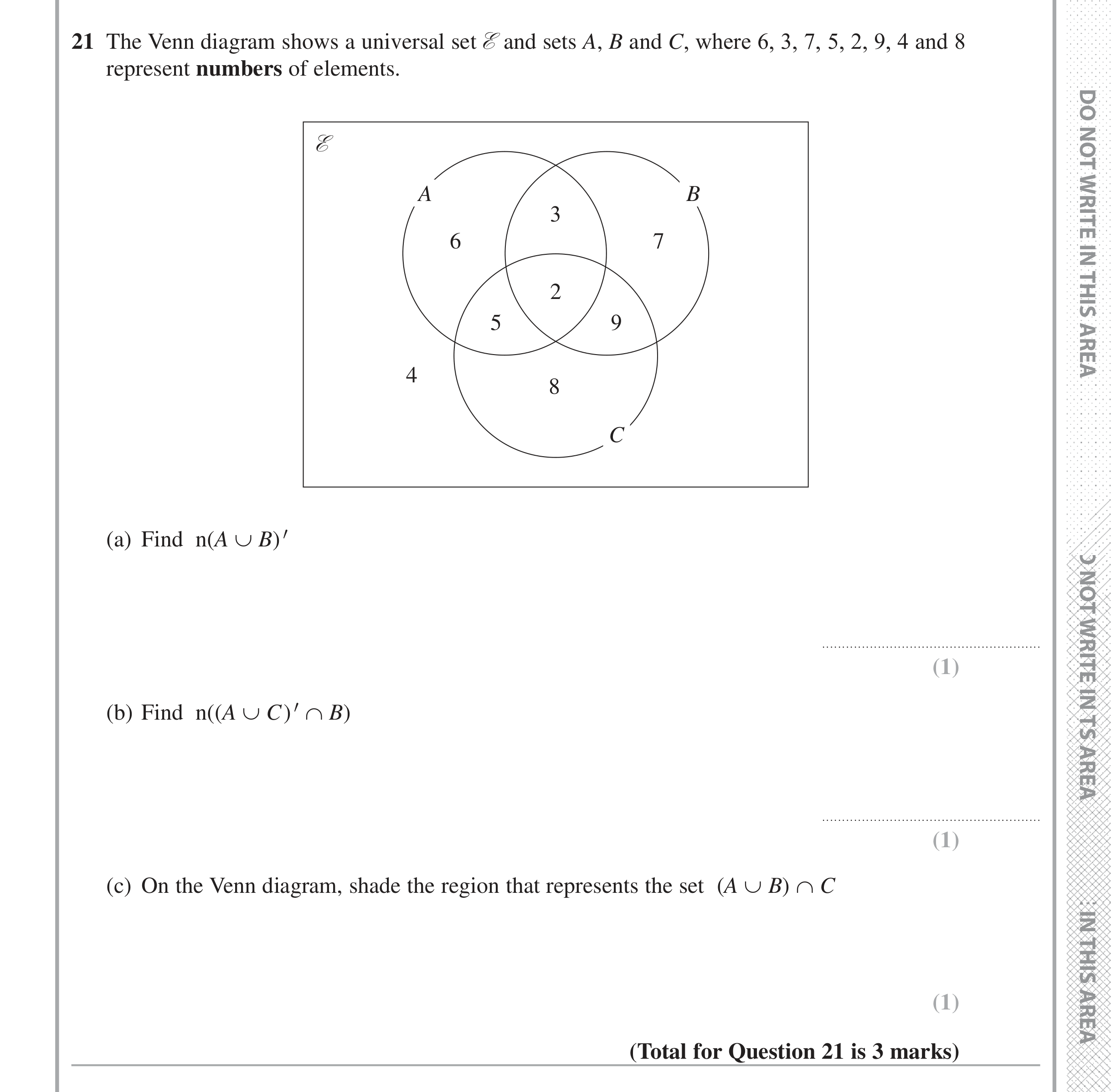 Question 21 — Venn Diagram — Edexcel iGCSE Jan 2017