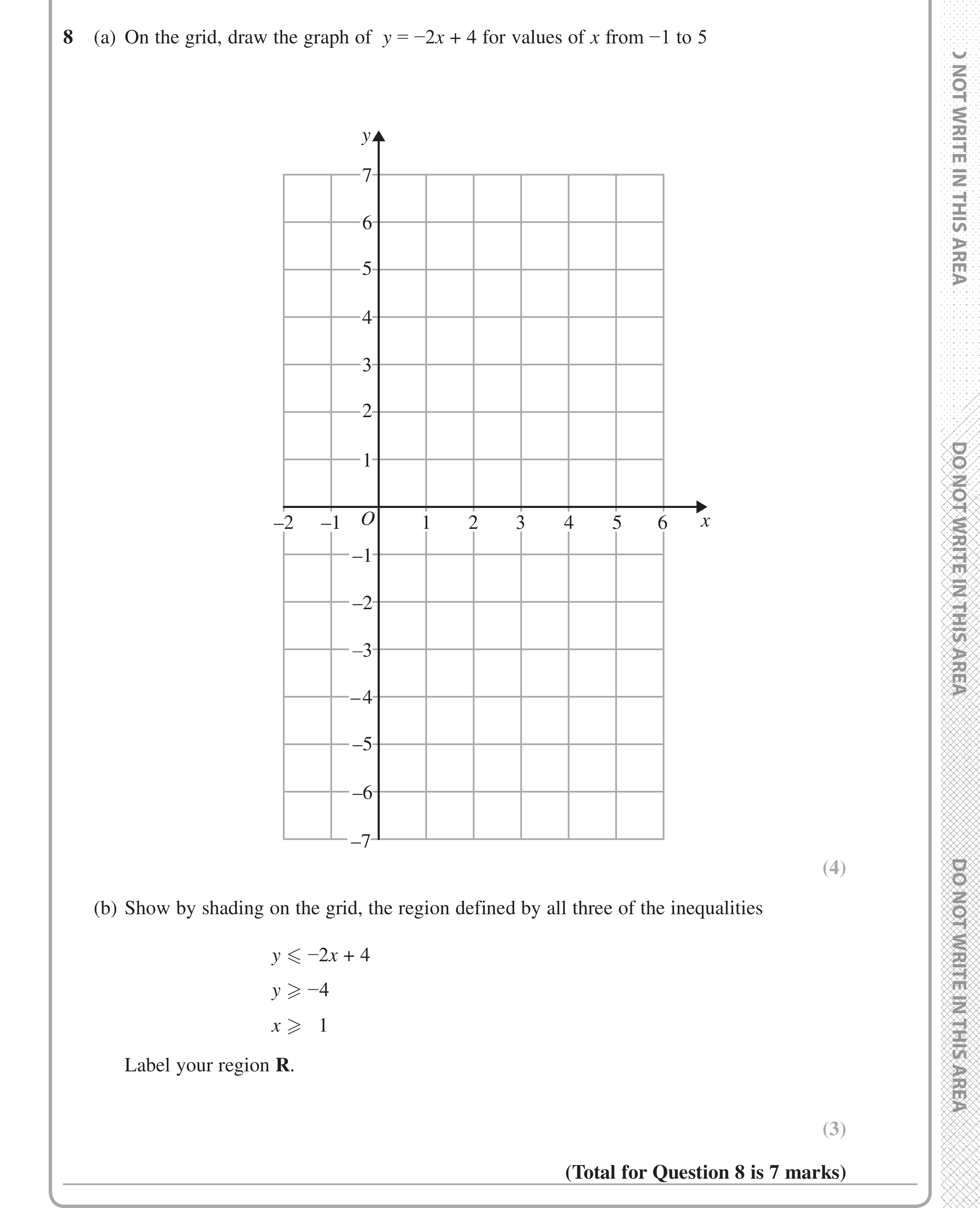 Question 8 — Inequalities — Edexcel iGCSE Jan 2017