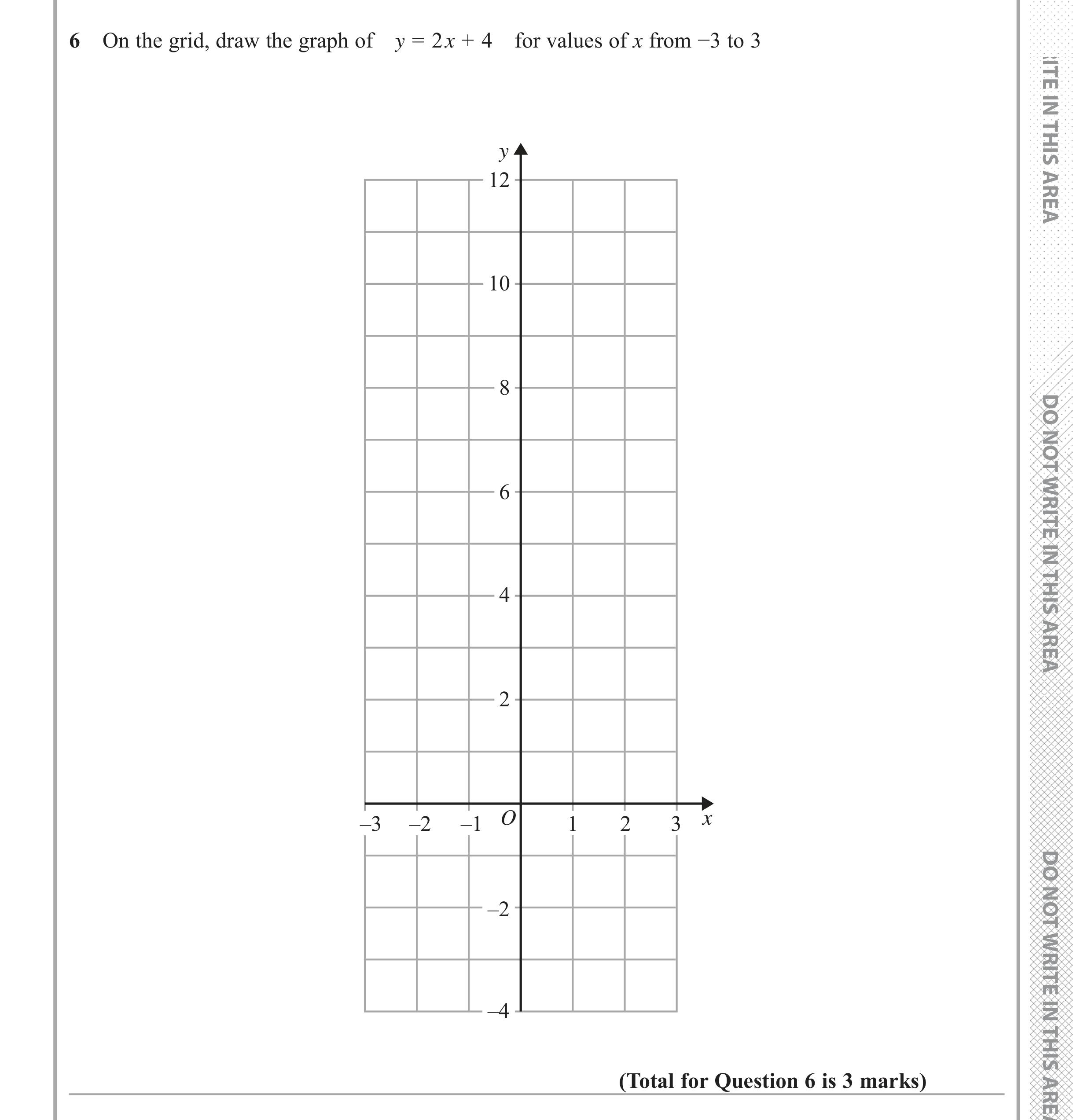 Question 6 — Coordinate Geometry — Edexcel iGCSE June 2017