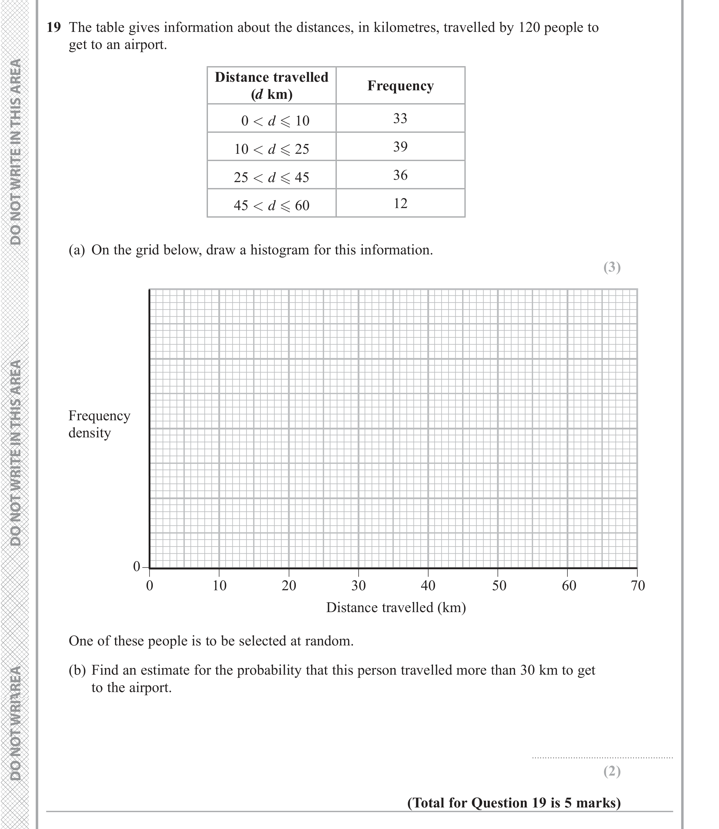 Question 19 — Probability — Edexcel iGCSE Jan 2018