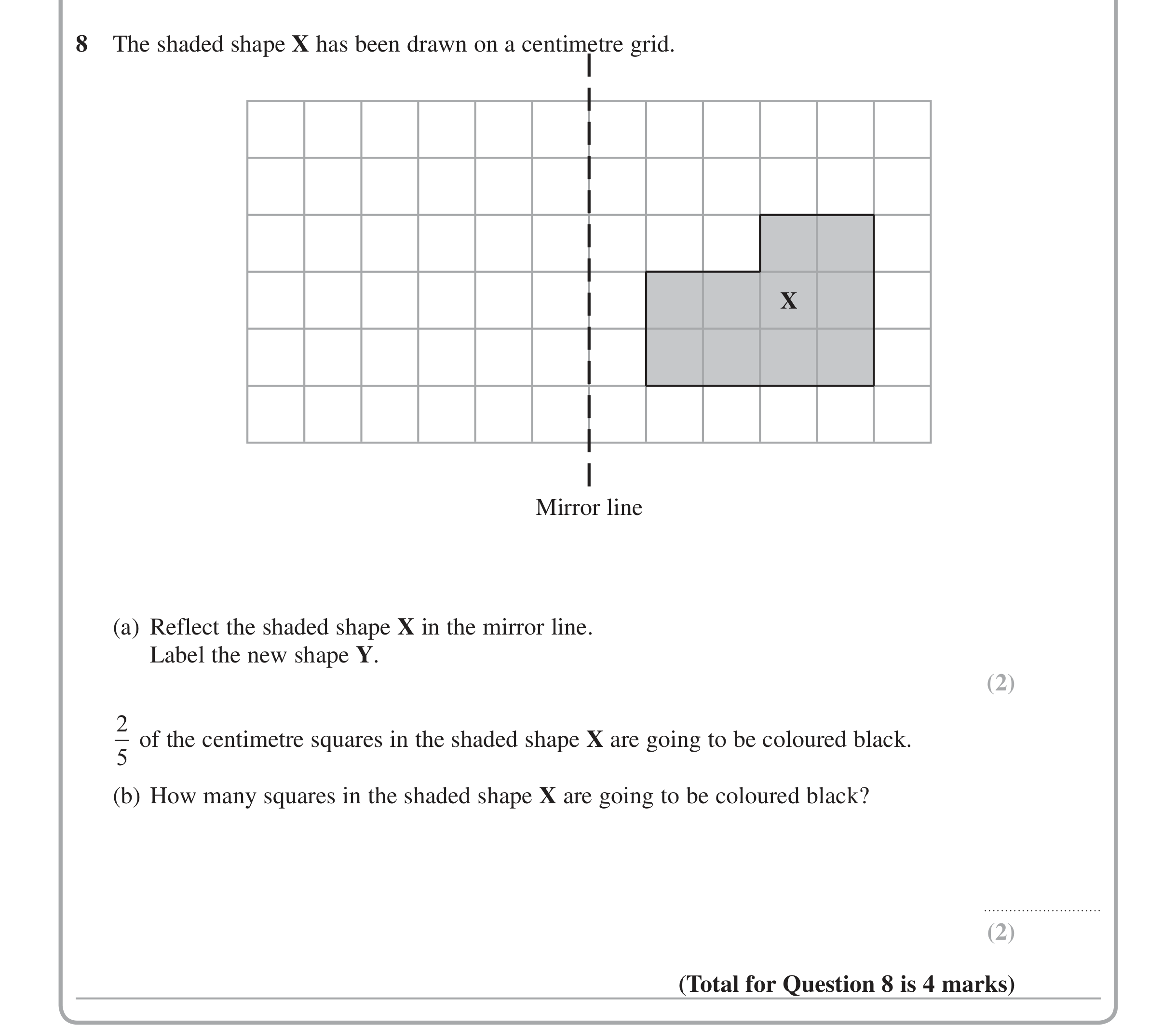 Question 8 — Coordinate Geometry — Edexcel iGCSE June 2014