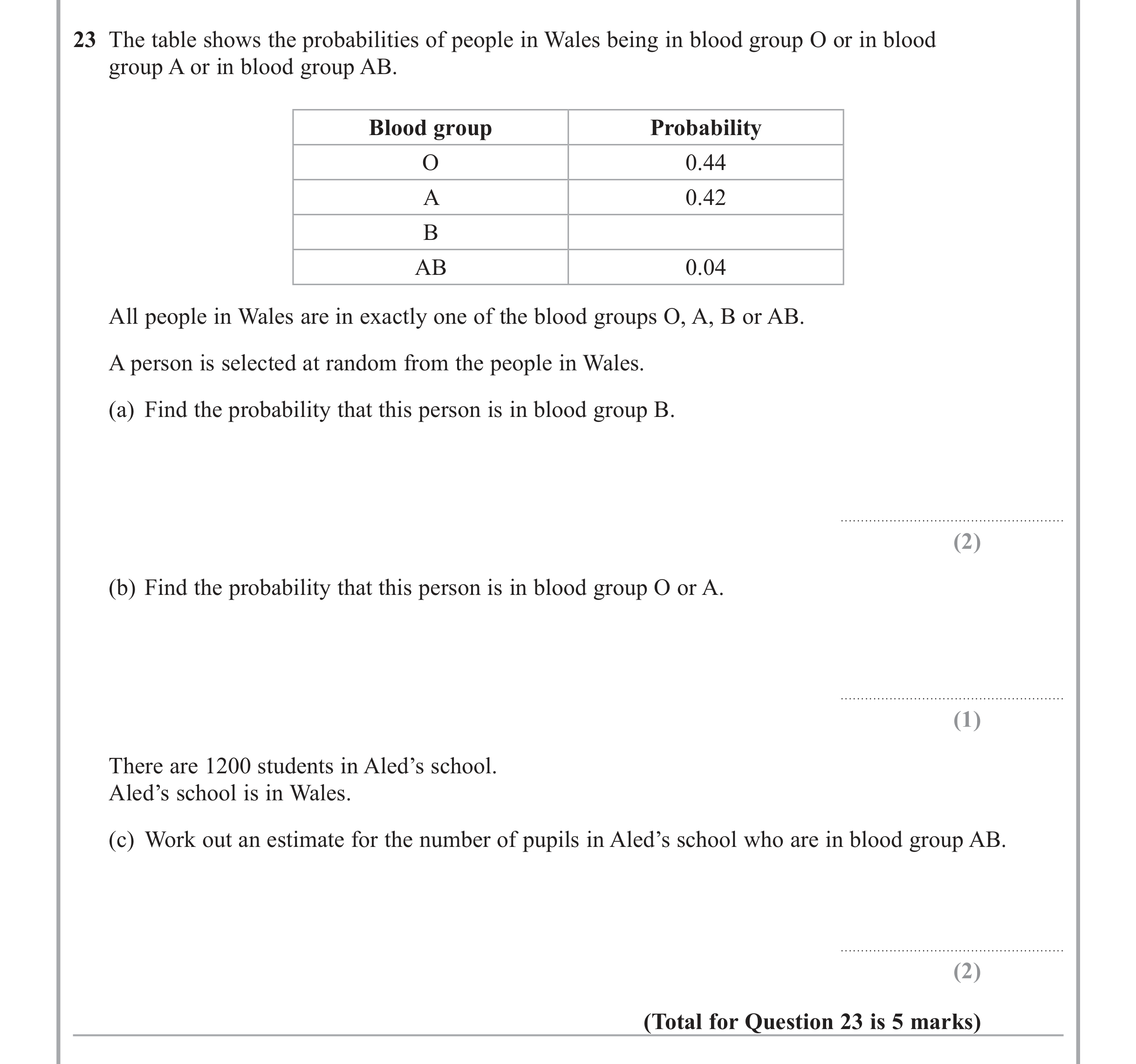 Question 23 — Probability — Edexcel iGCSE June 2015