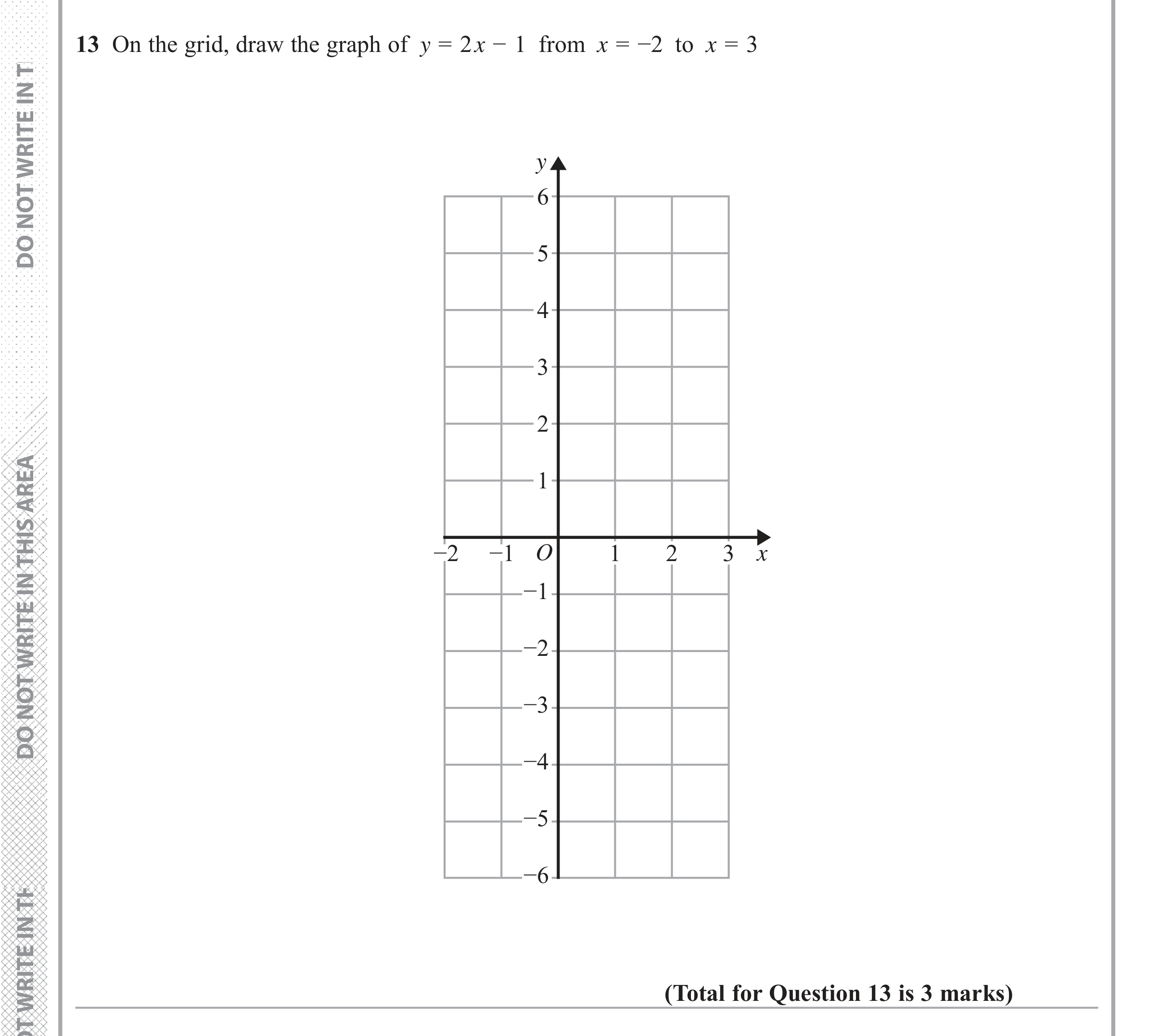 Question 13 — Coordinate Geometry — Edexcel iGCSE June 2017