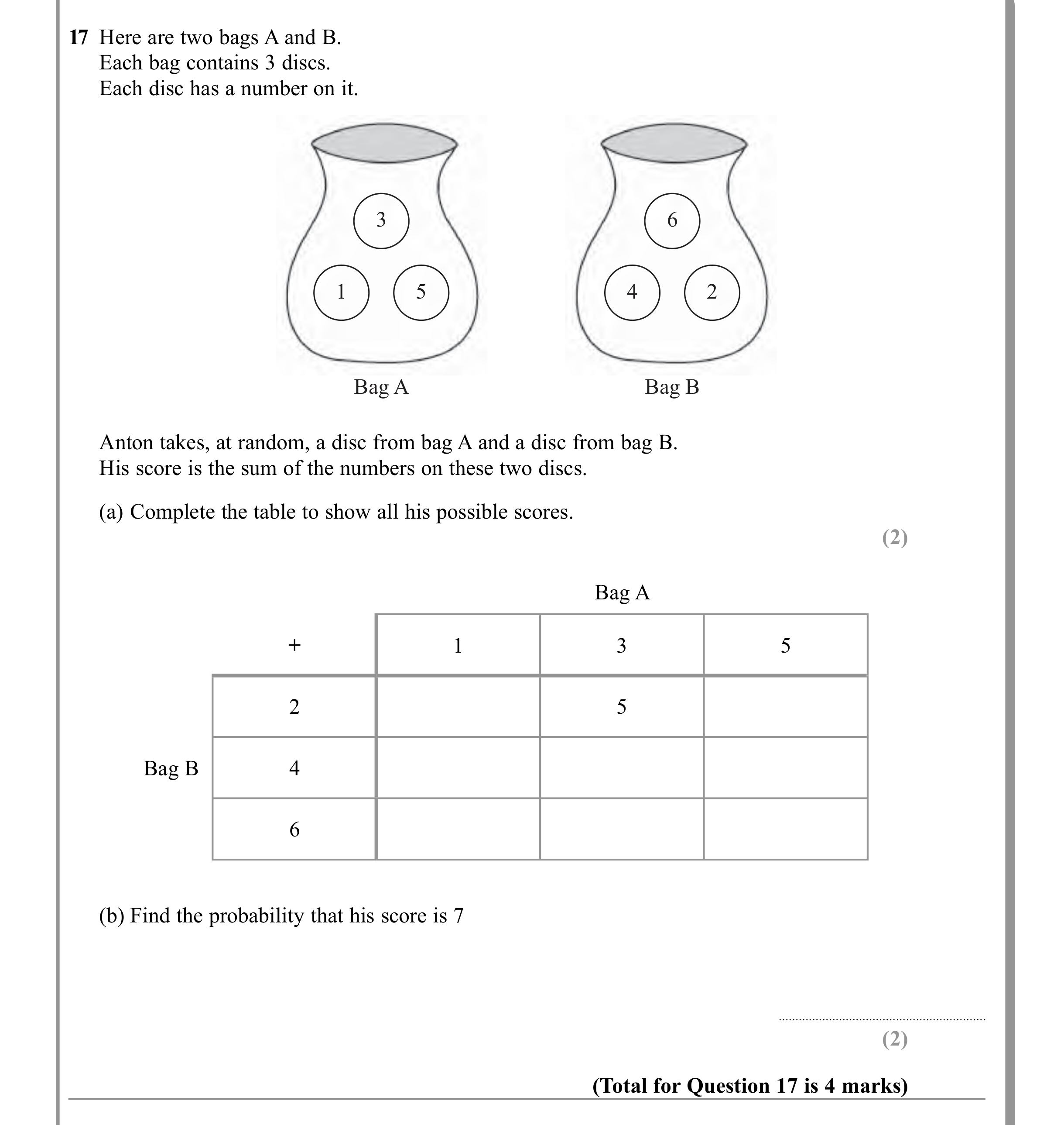 Question 17 — Probability — Edexcel iGCSE June 2011