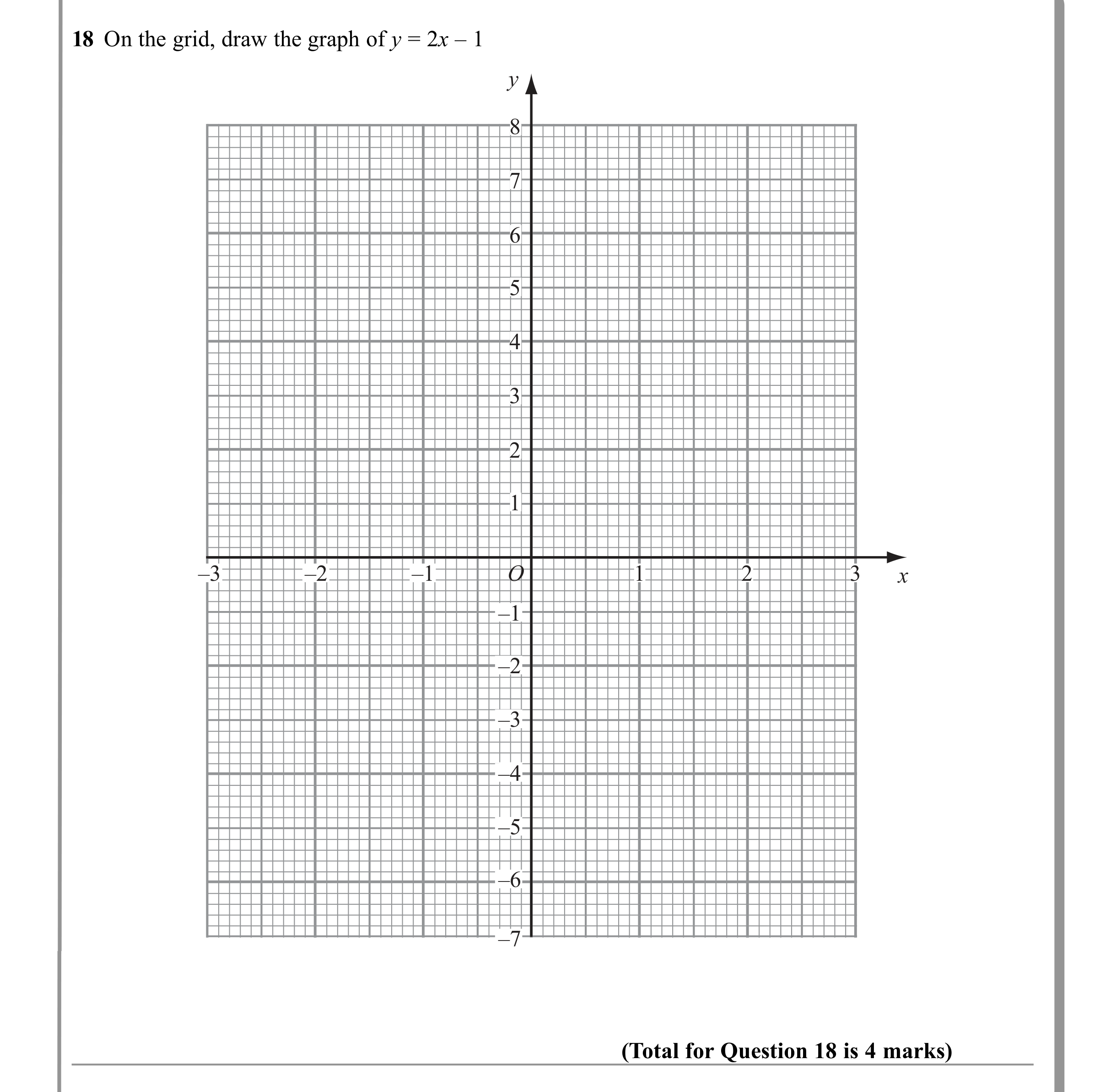 Question 18 — Coordinate Geometry — Edexcel iGCSE June 2011