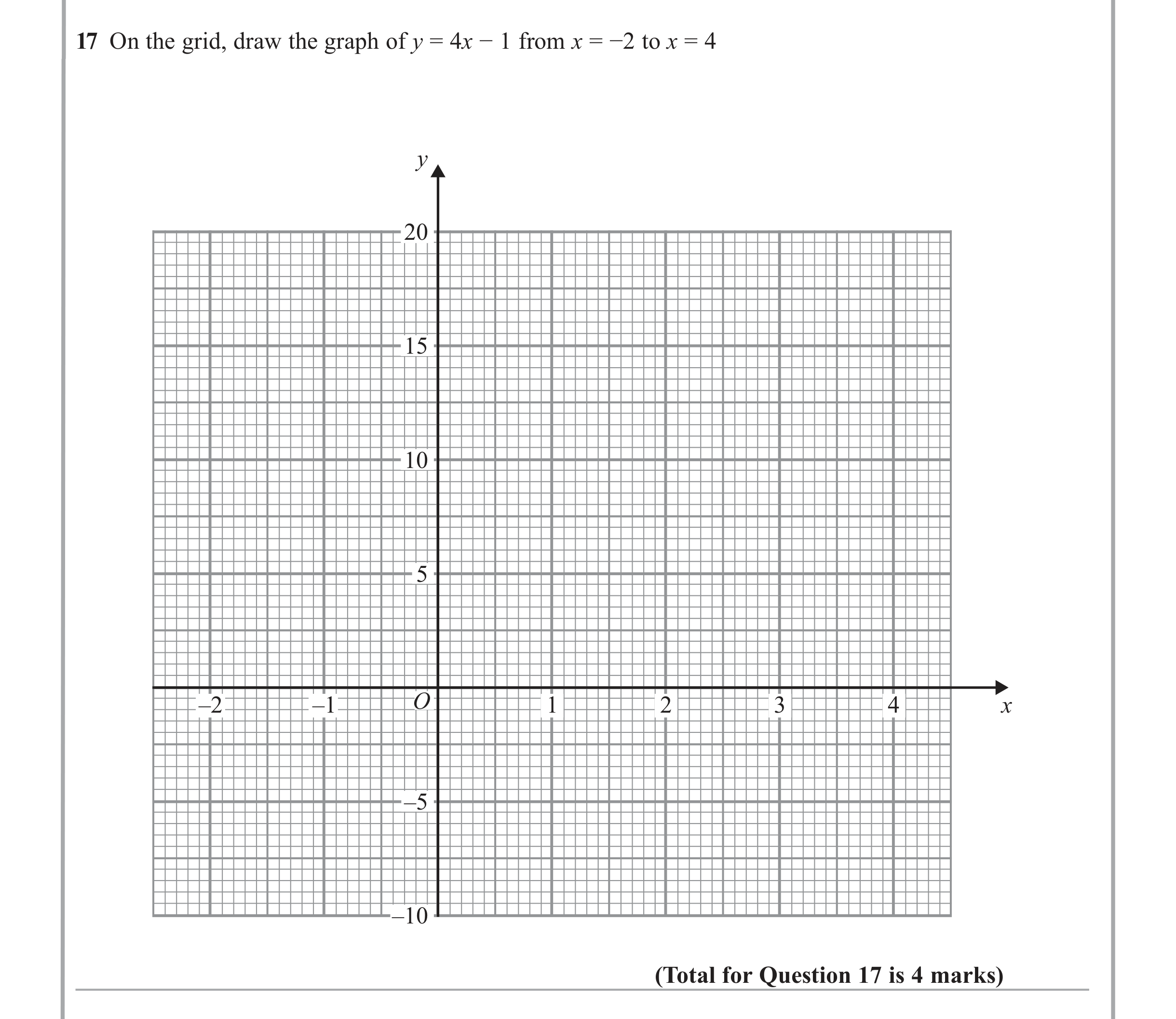 Question 17 — Coordinate Geometry — Edexcel iGCSE Jan 2012