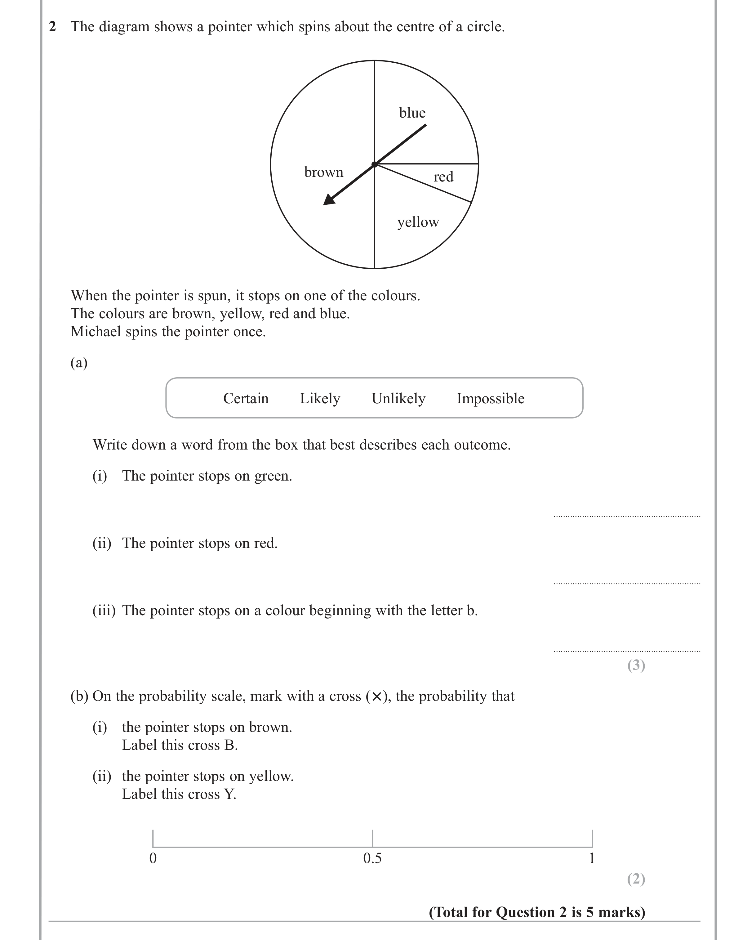 Question 2 — Probability — Edexcel iGCSE June 2012