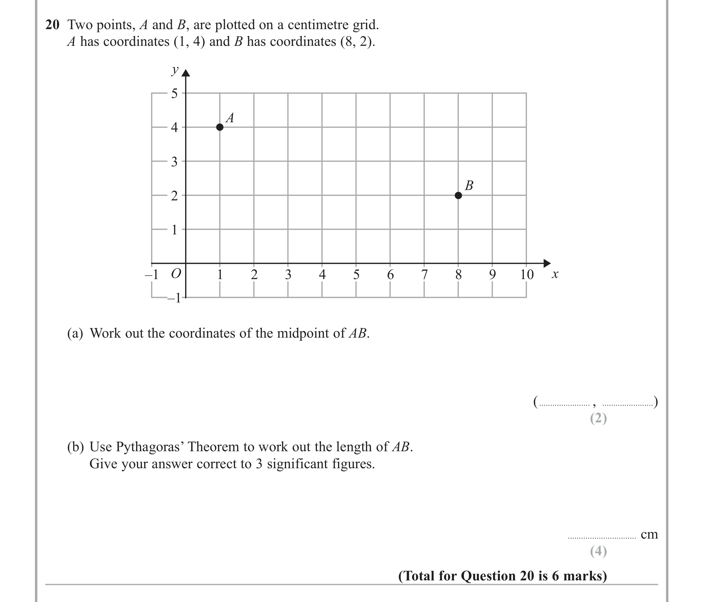 Question 20 — Coordinate Geometry — Edexcel iGCSE June 2013