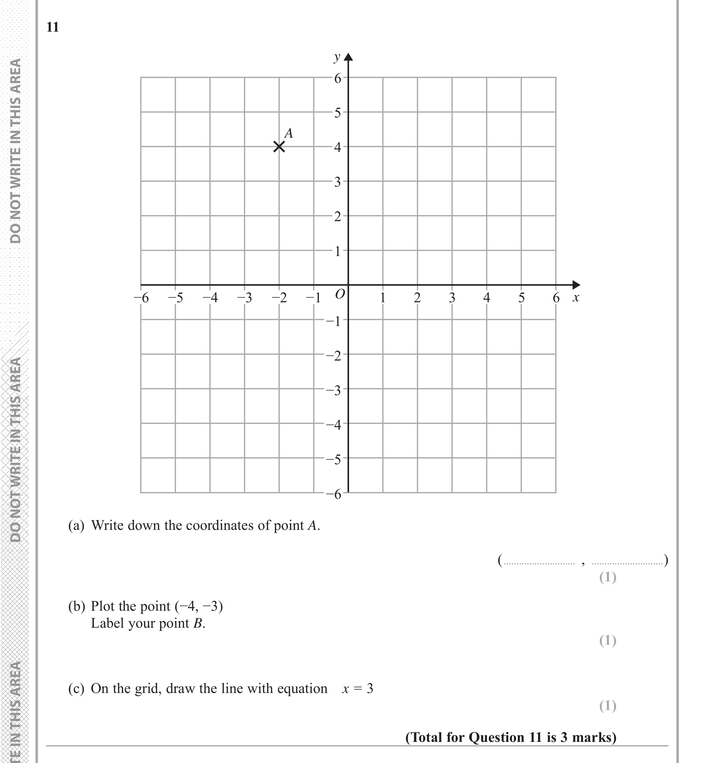 Question 11 — Coordinate Geometry — Edexcel iGCSE June 2017