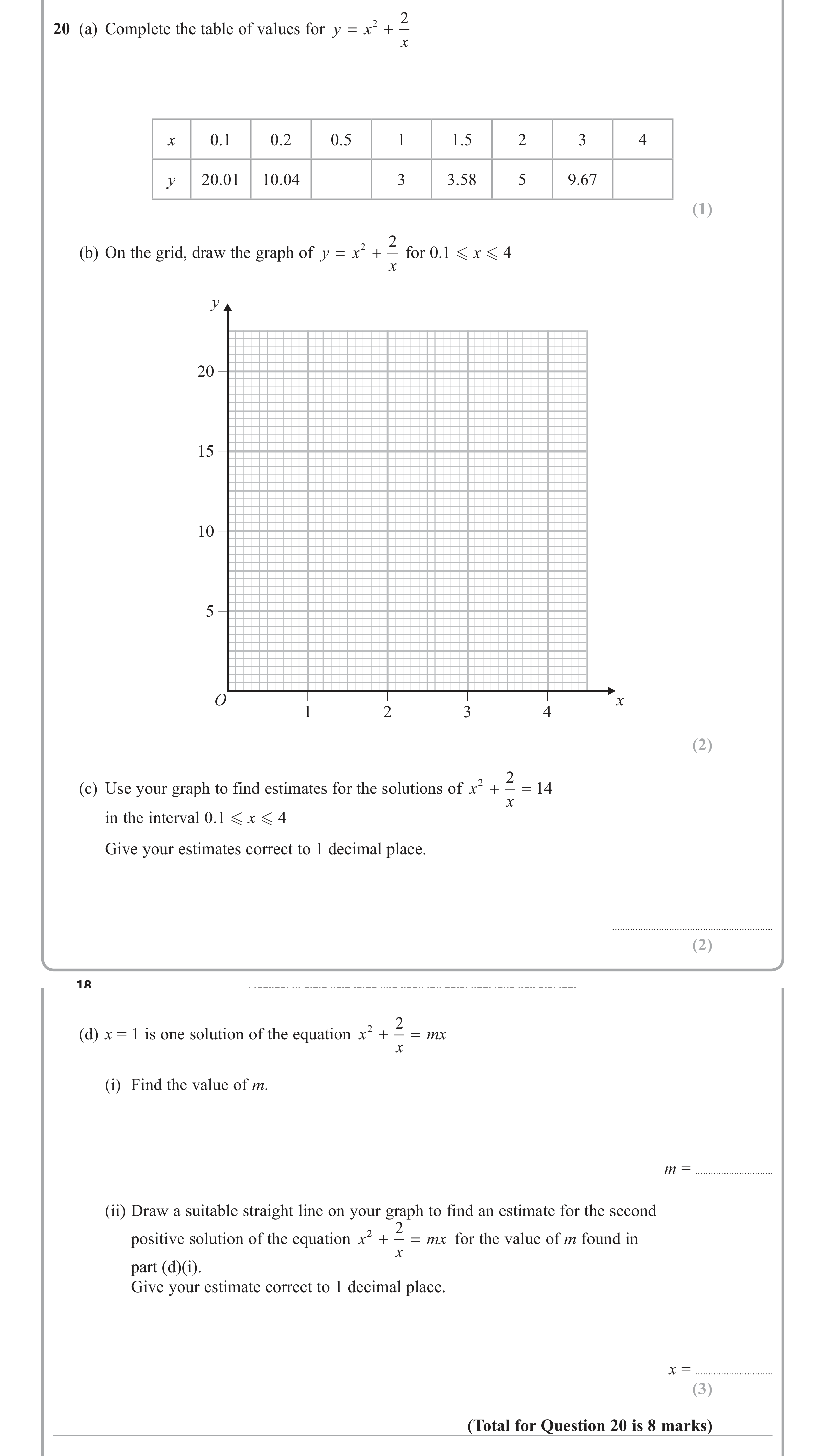 Question 20 — Coordinate Geometry — Edexcel iGCSE June 2013