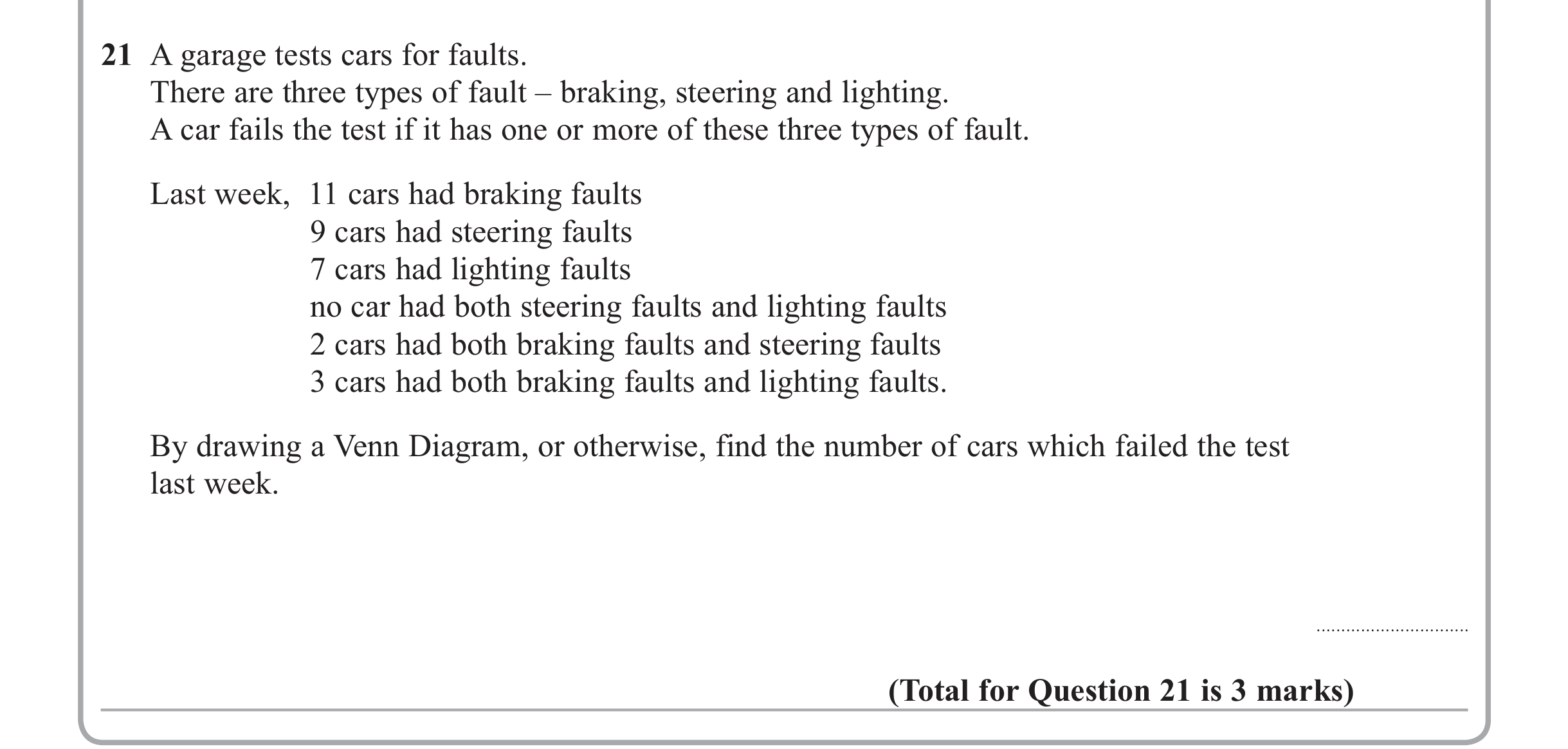 Question 21 — Venn Diagram — Edexcel iGCSE June 2013