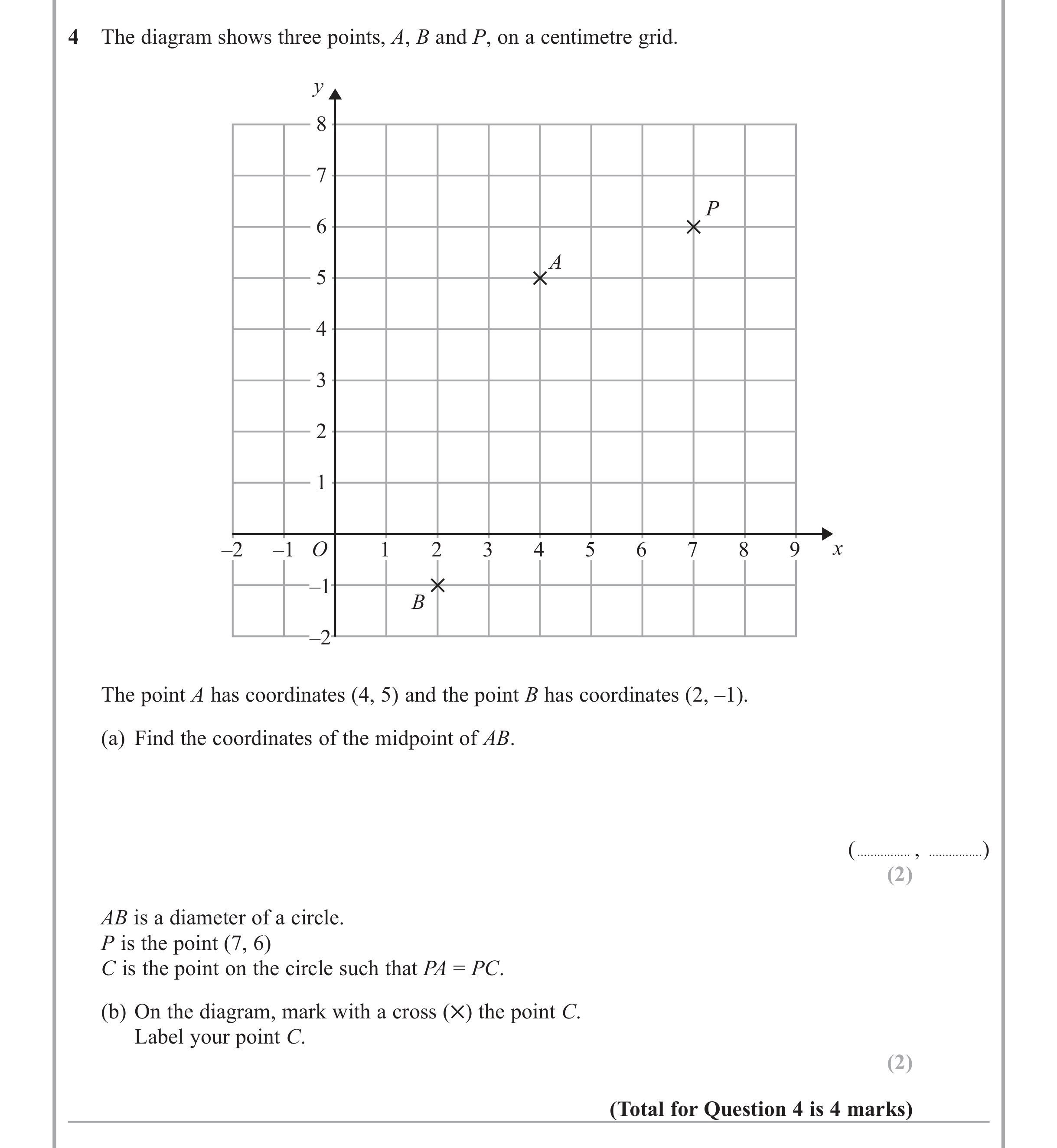 Question 4 — Coordinate Geometry — Edexcel iGCSE June 2013