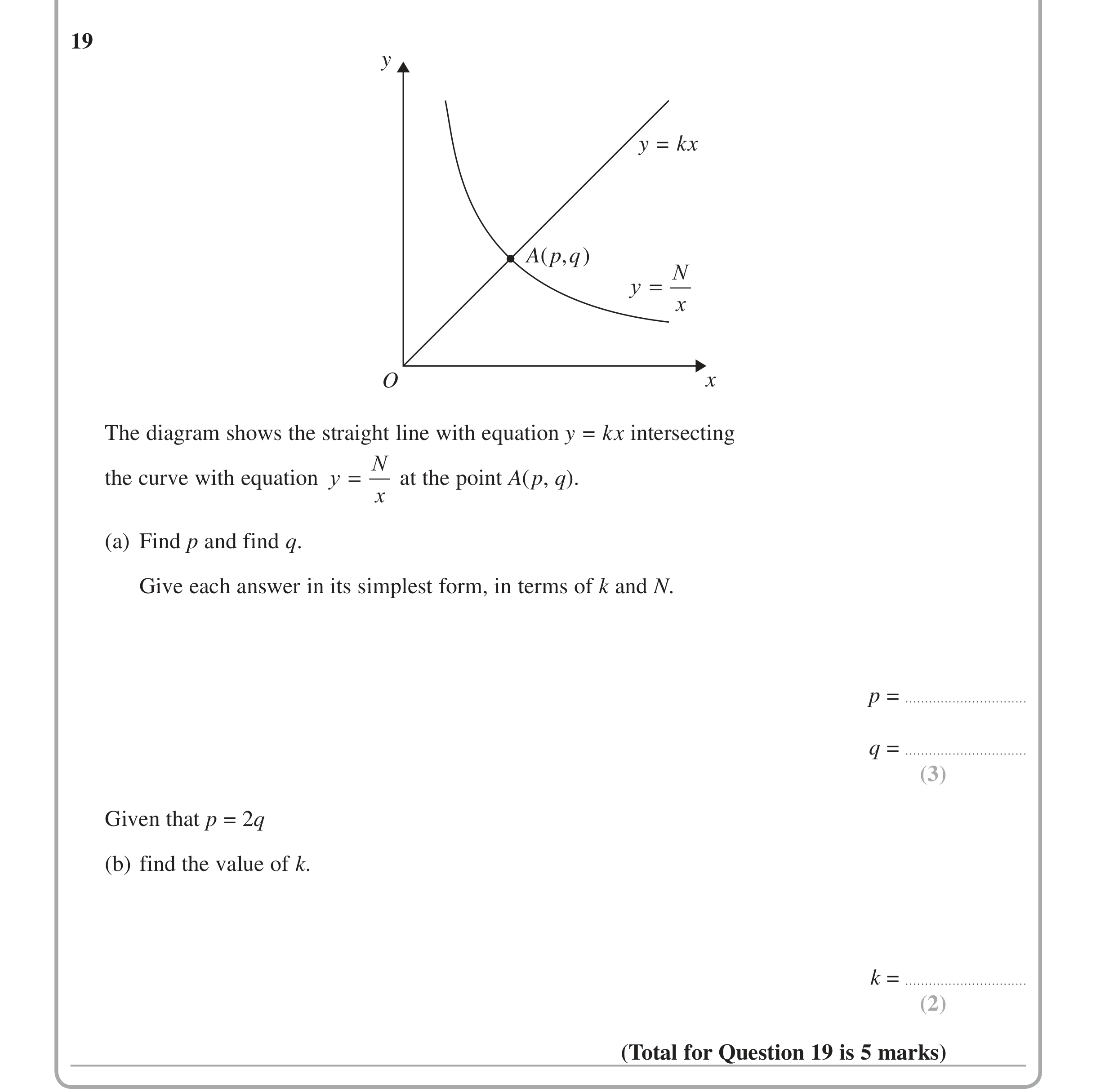 Question 19 — Coordinate Geometry — Edexcel iGCSE Jan 2015