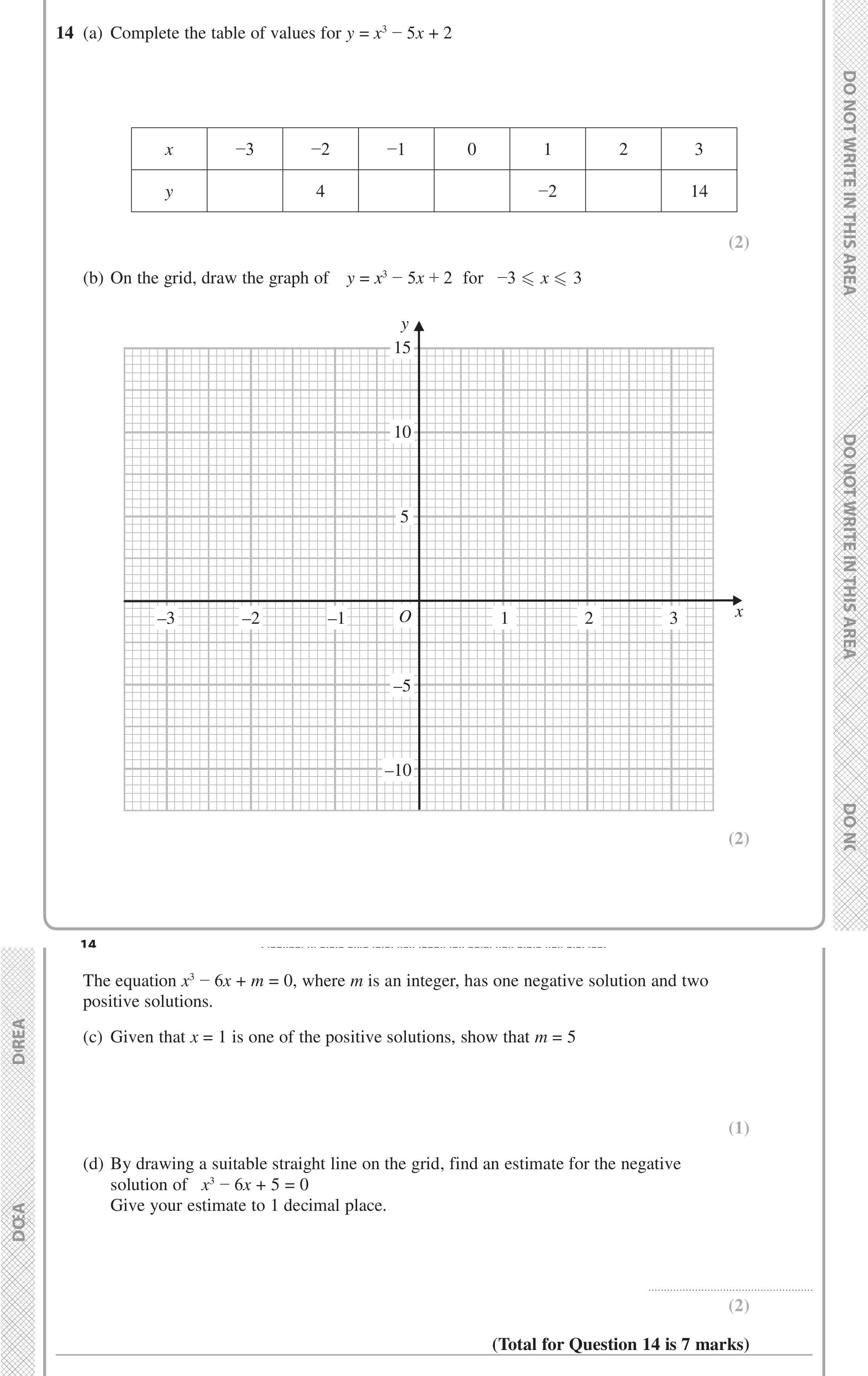 Question 14 — Coordinate Geometry — Edexcel iGCSE Jan 2016