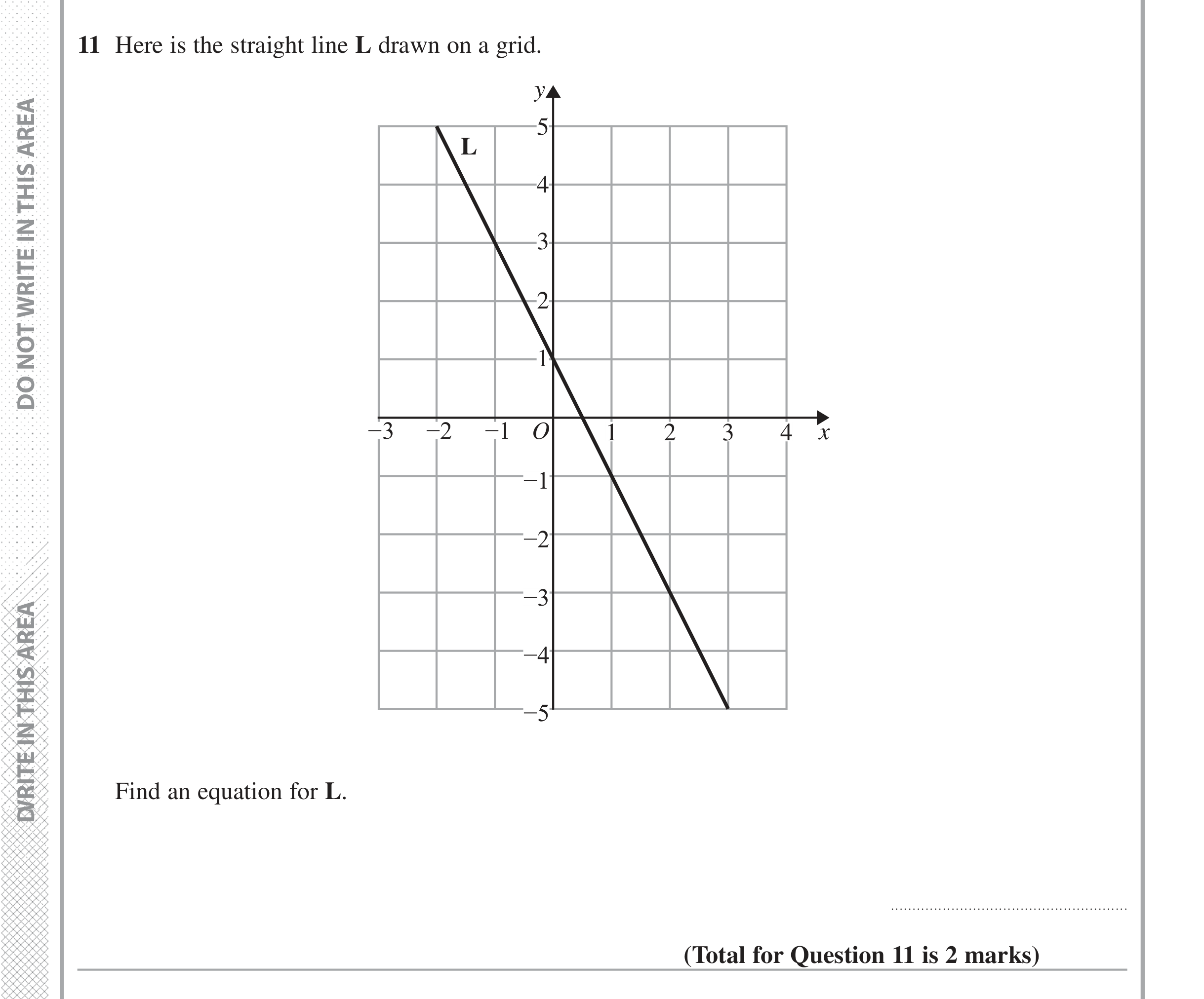Question 11 — Coordinate Geometry — Edexcel iGCSE Jan 2017