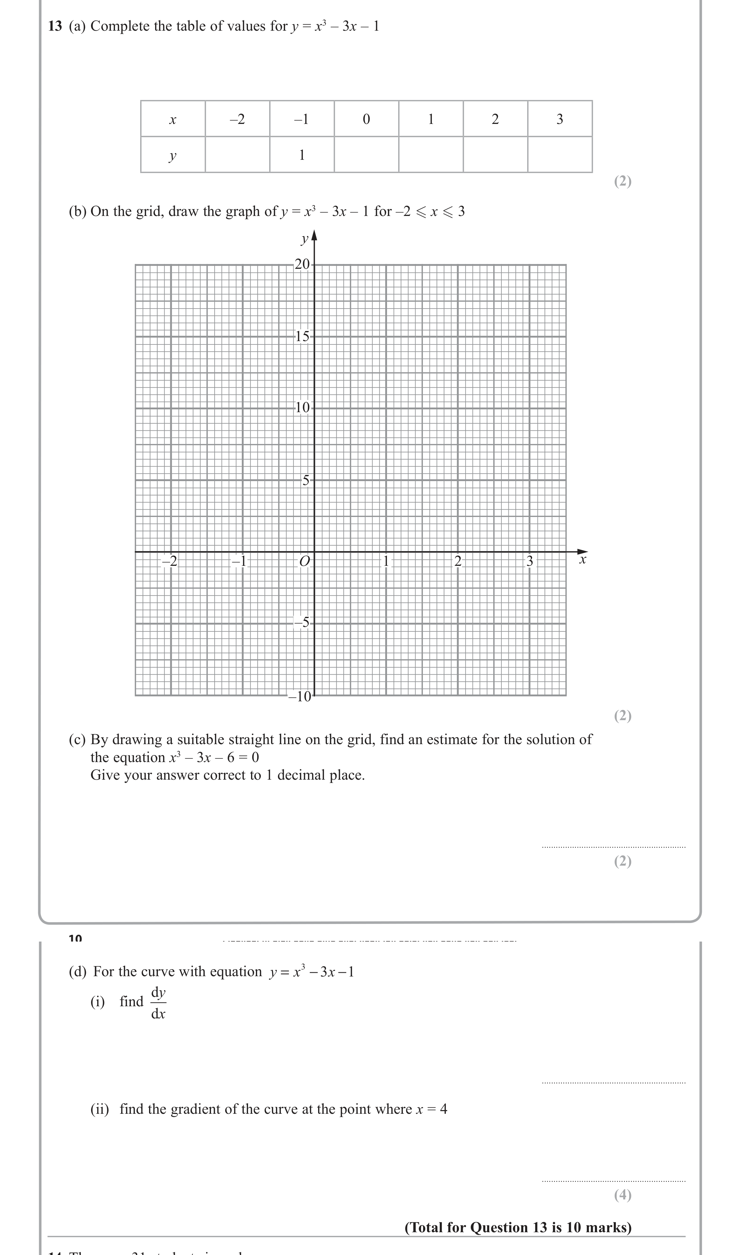 Question 13 — Differentiation — Edexcel iGCSE June 2012