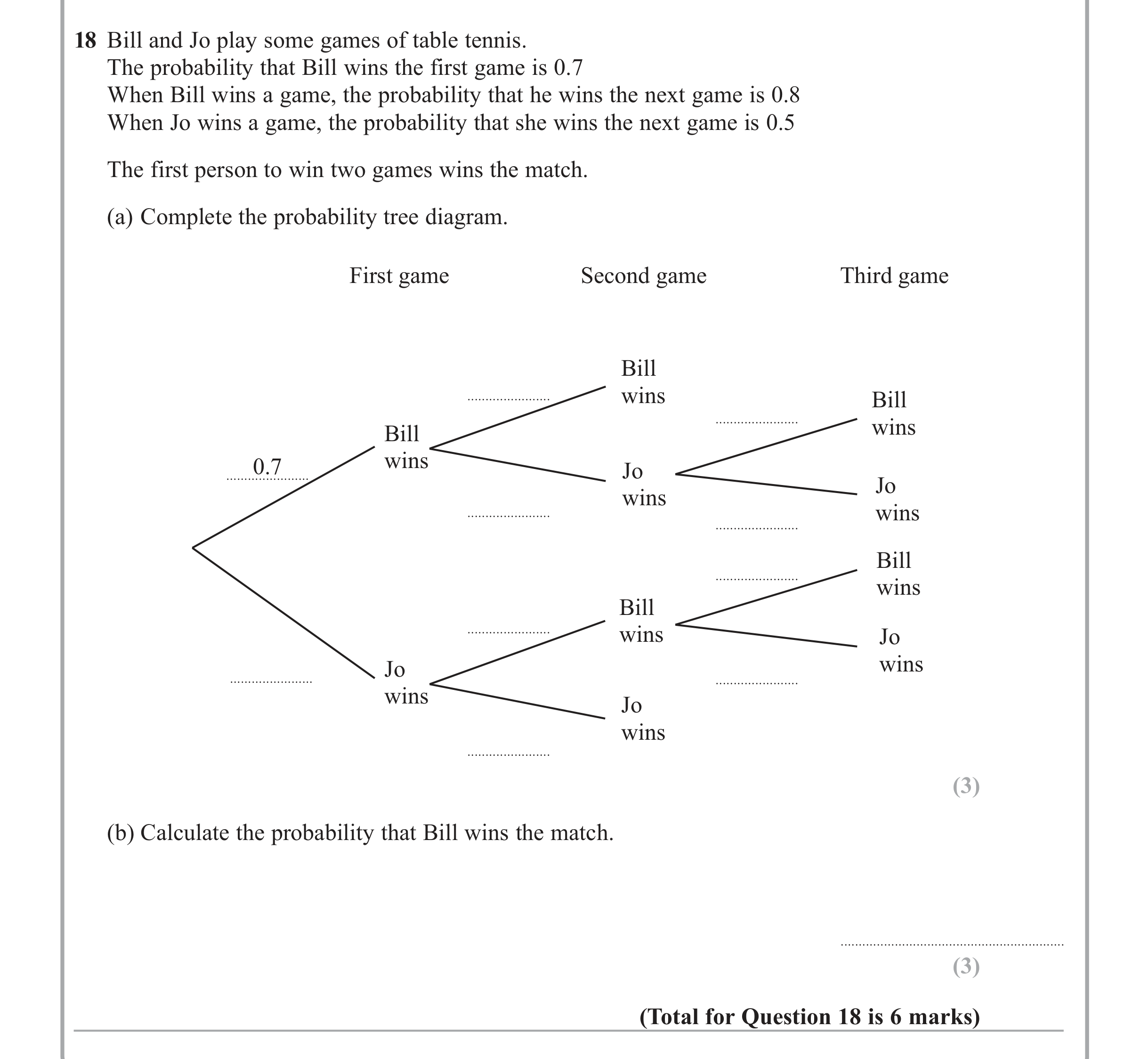 Question 18 — Probability — Edexcel iGCSE June 2012