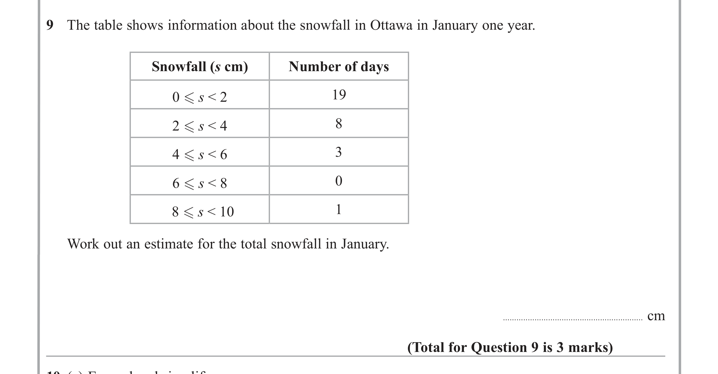 Question 9 — Coordinate Geometry — Edexcel iGCSE June 2012
