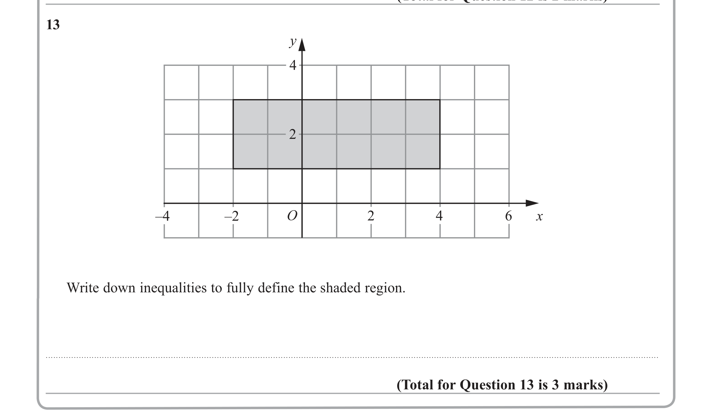 Question 13 — Inequalities — Edexcel iGCSE Jan 2013