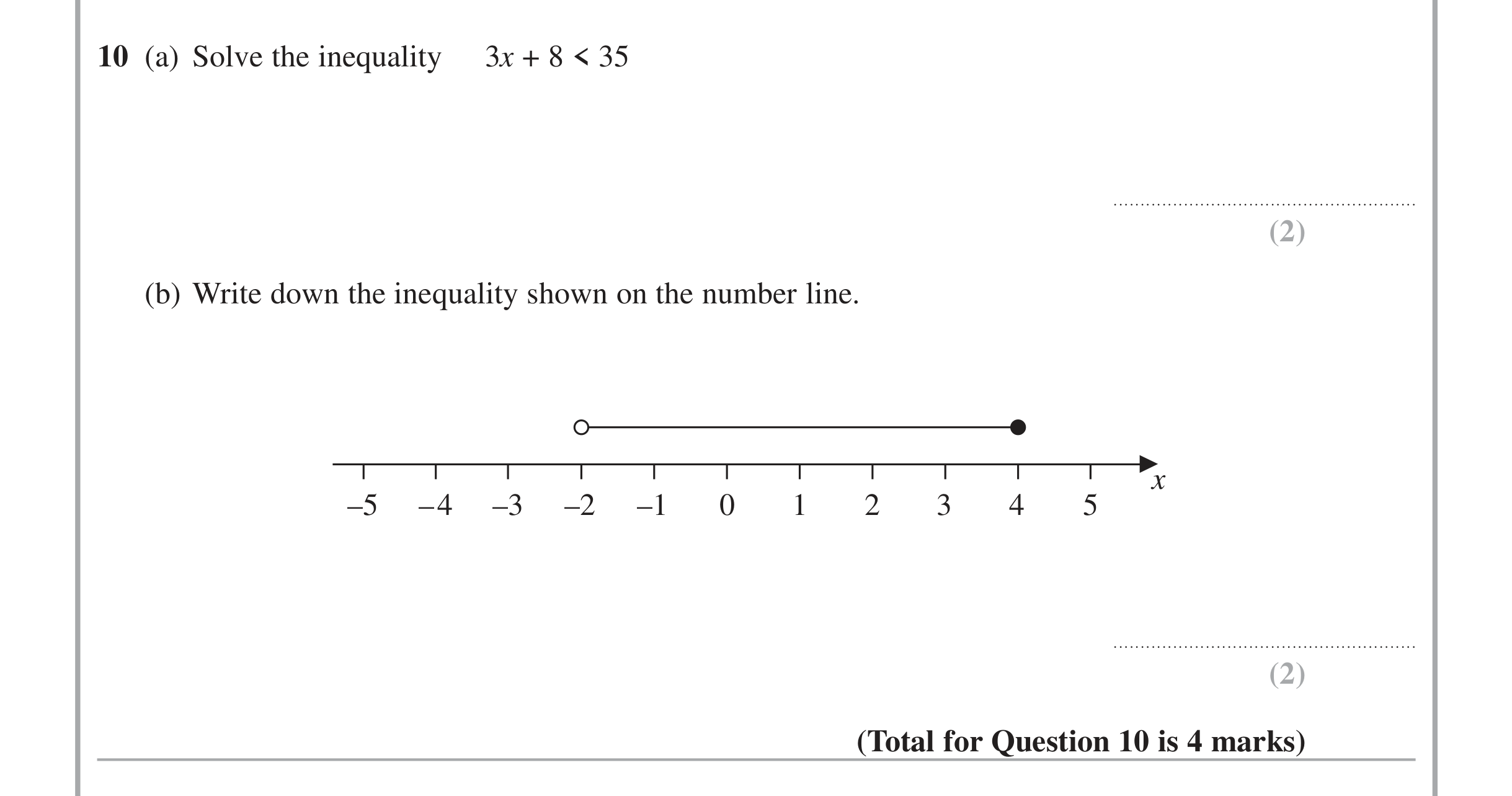 Question 10 — Inequalities — Edexcel iGCSE Jan 2015