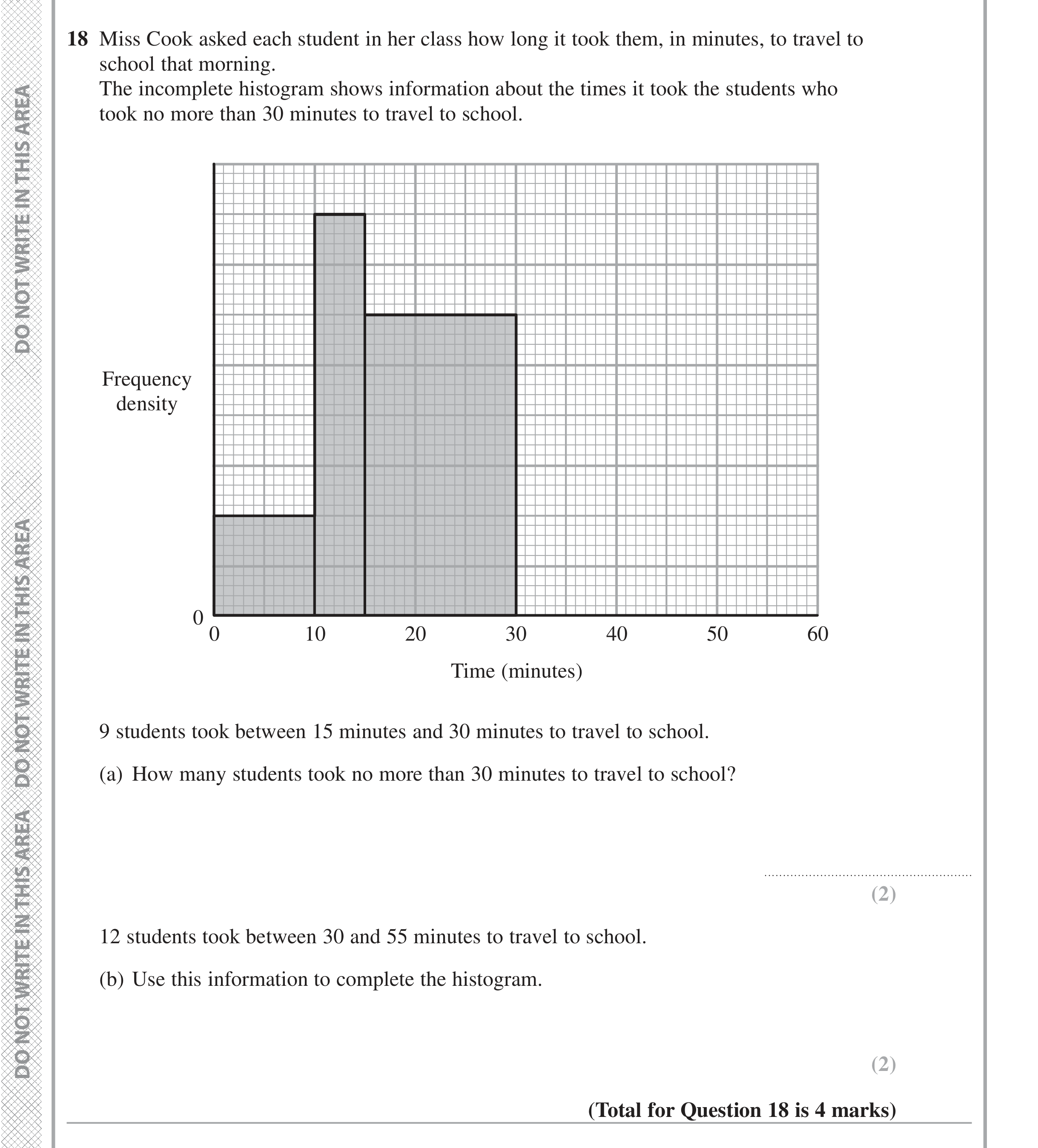 Question 18 — Histograms — Edexcel iGCSE June 2016