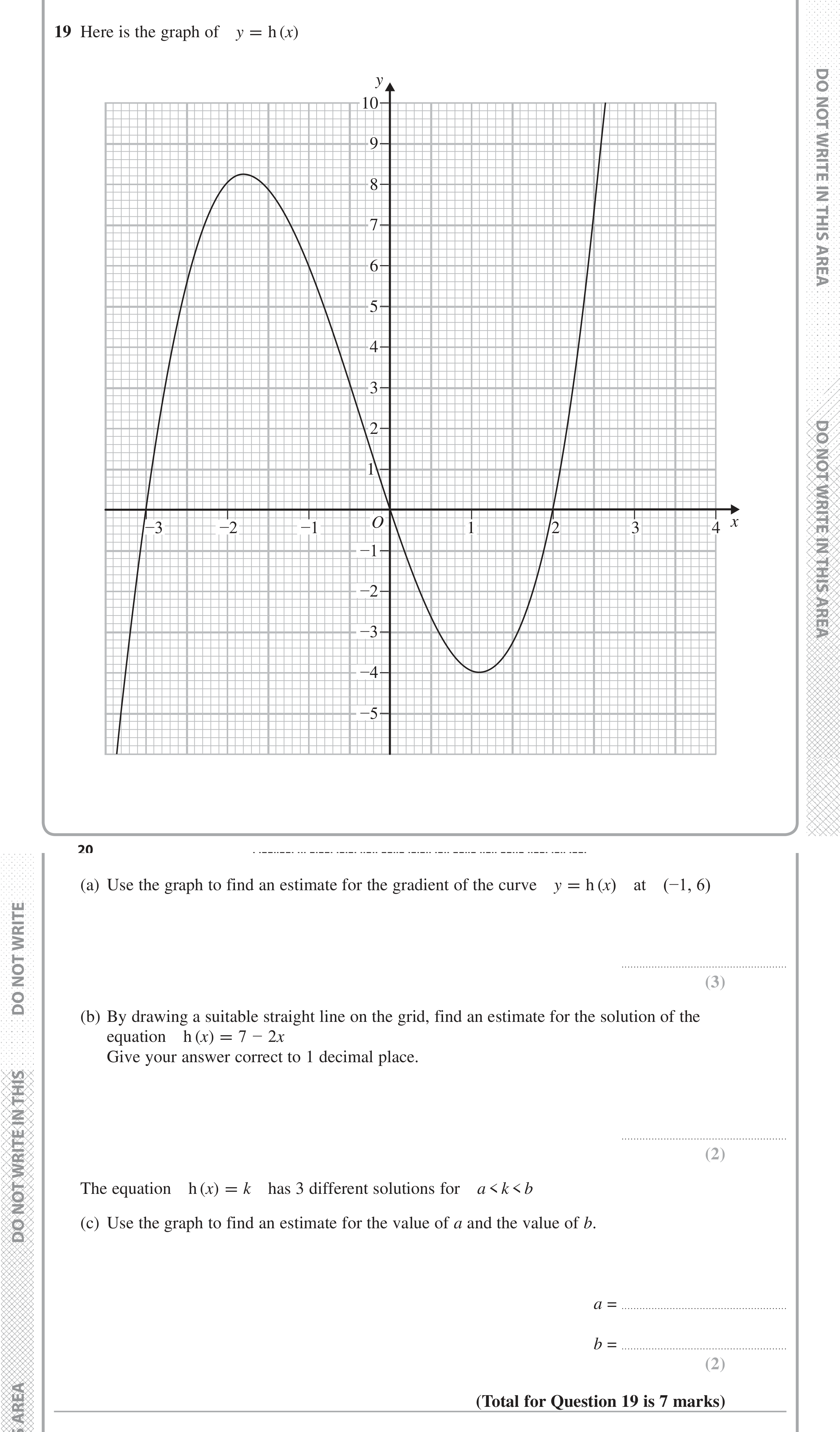 Question 19 — Differentiation — Edexcel iGCSE Jan 2017