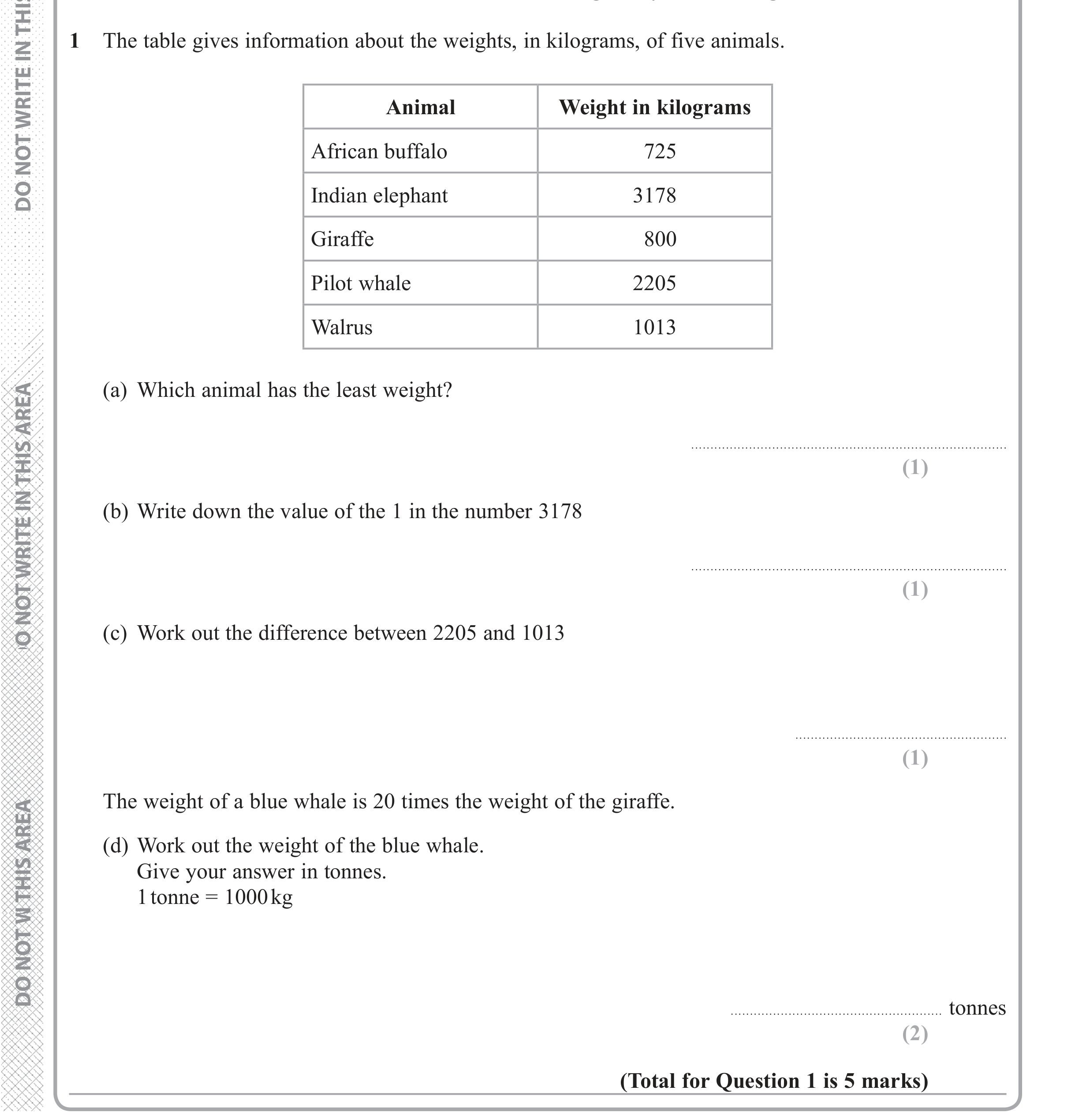 Question 1 — Interpret Statistical Diagrams, Place Value, Unit Conversions — Edexcel iGCSE June 2018