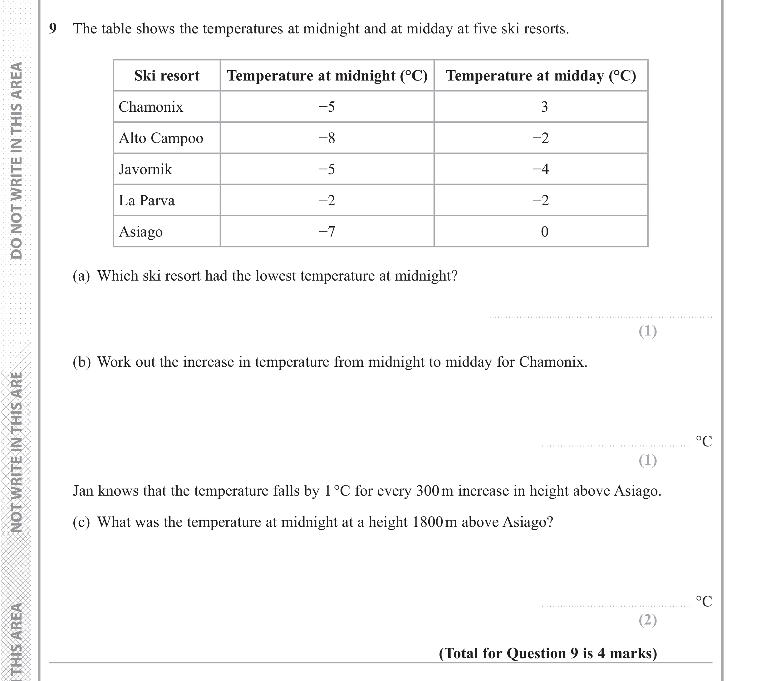 Question 9 — Interpret Statistical Diagrams — Edexcel iGCSE June 2018