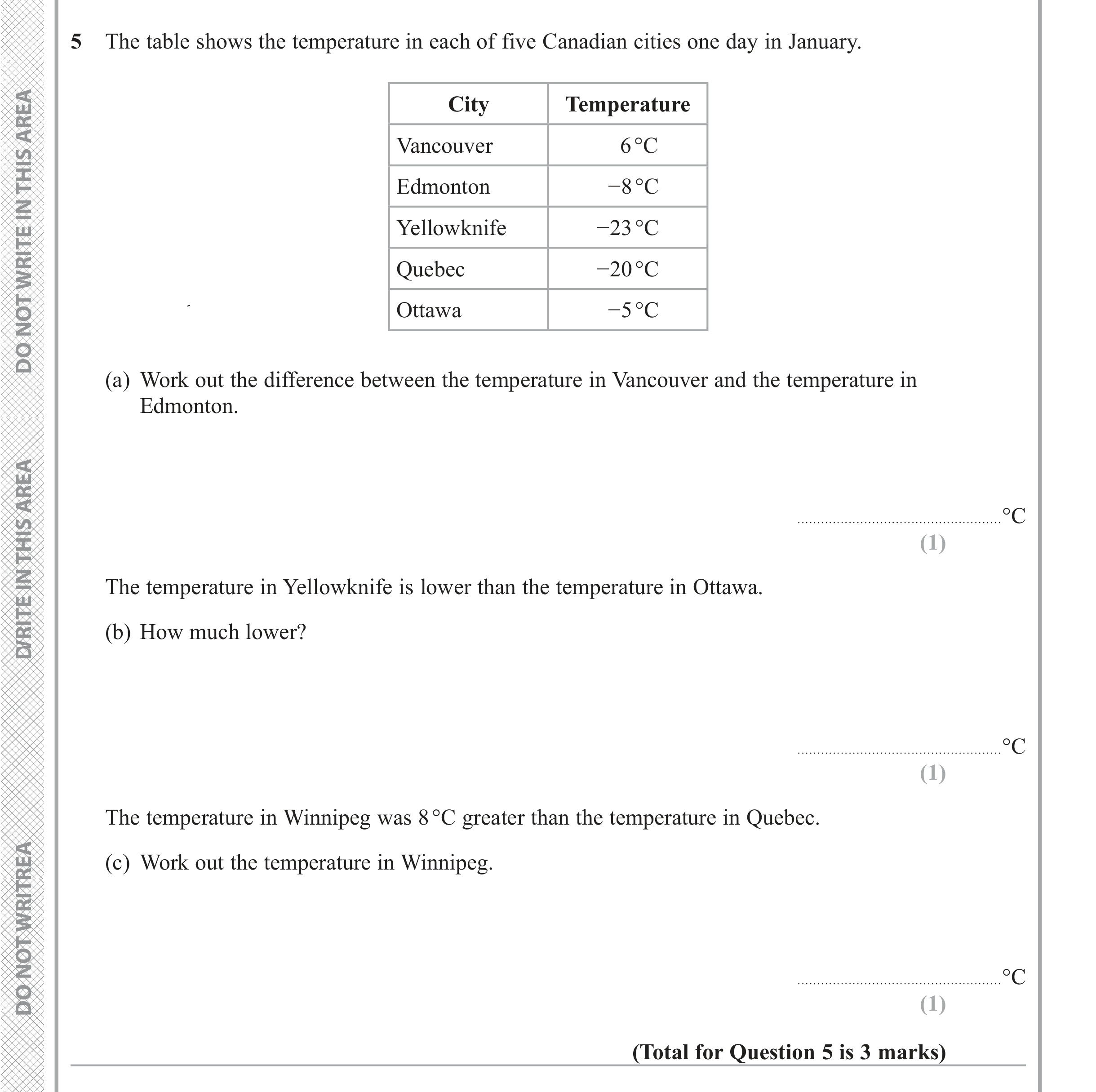 Question 5 — Interpret Statistical Diagrams — Edexcel iGCSE June 2019