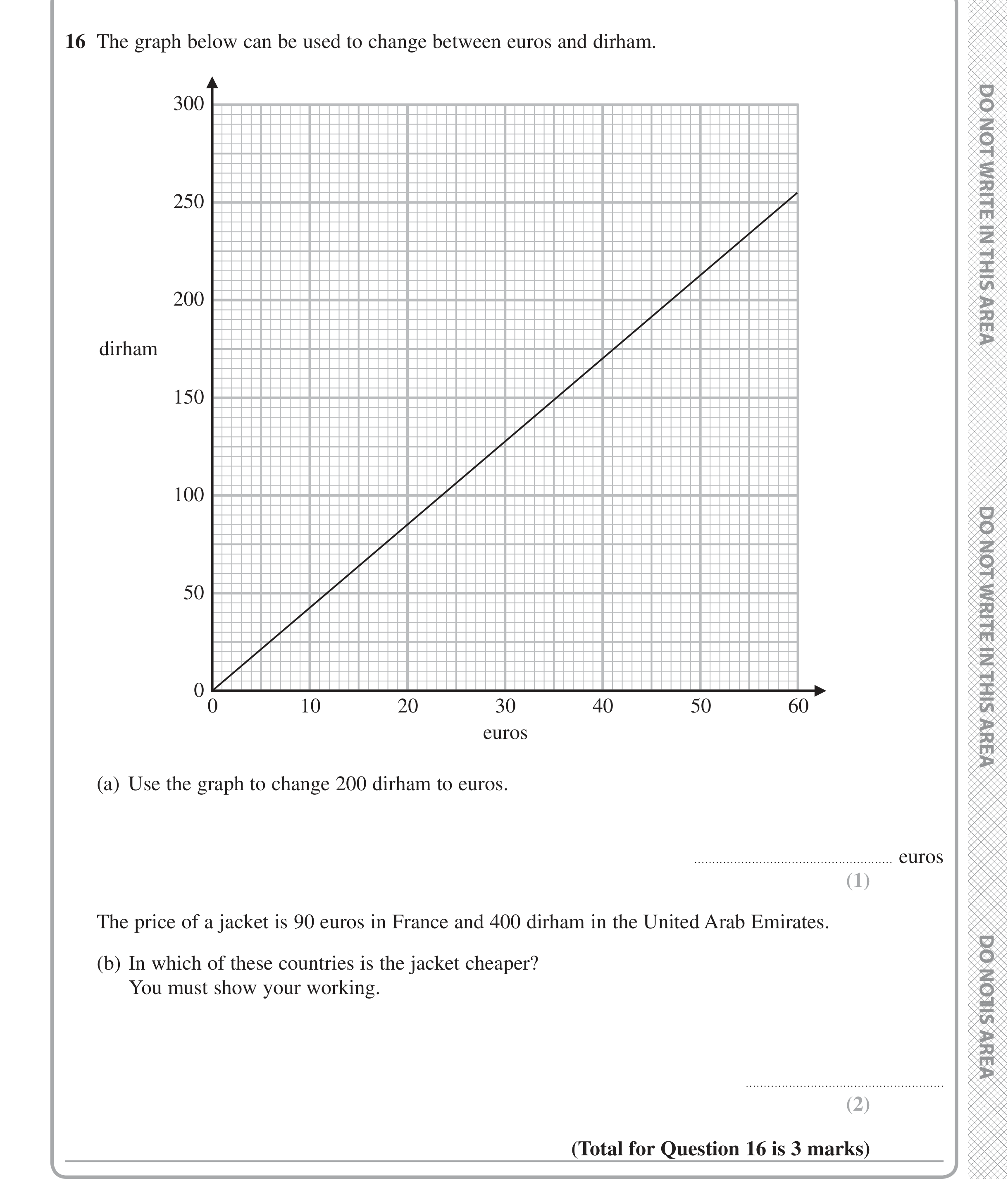 Question 16 — Interpreting Graphs — Edexcel iGCSE June 2020