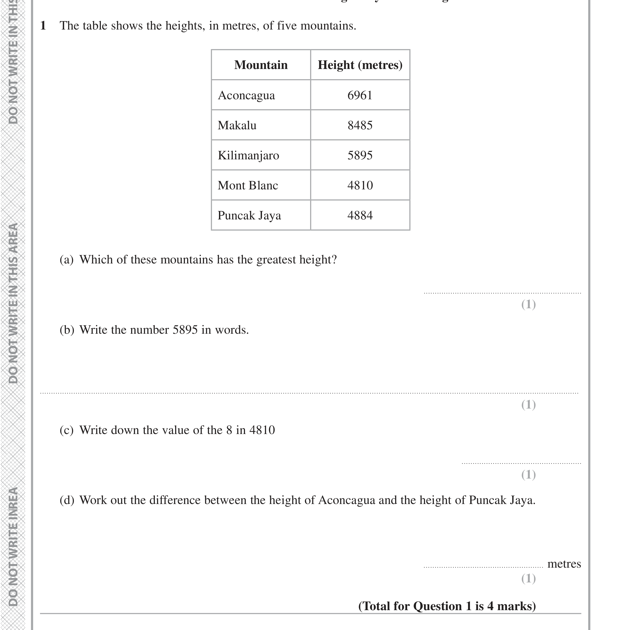 Question 1 — Interpret Statistical Diagrams, Place Value — Edexcel iGCSE Jan 2021