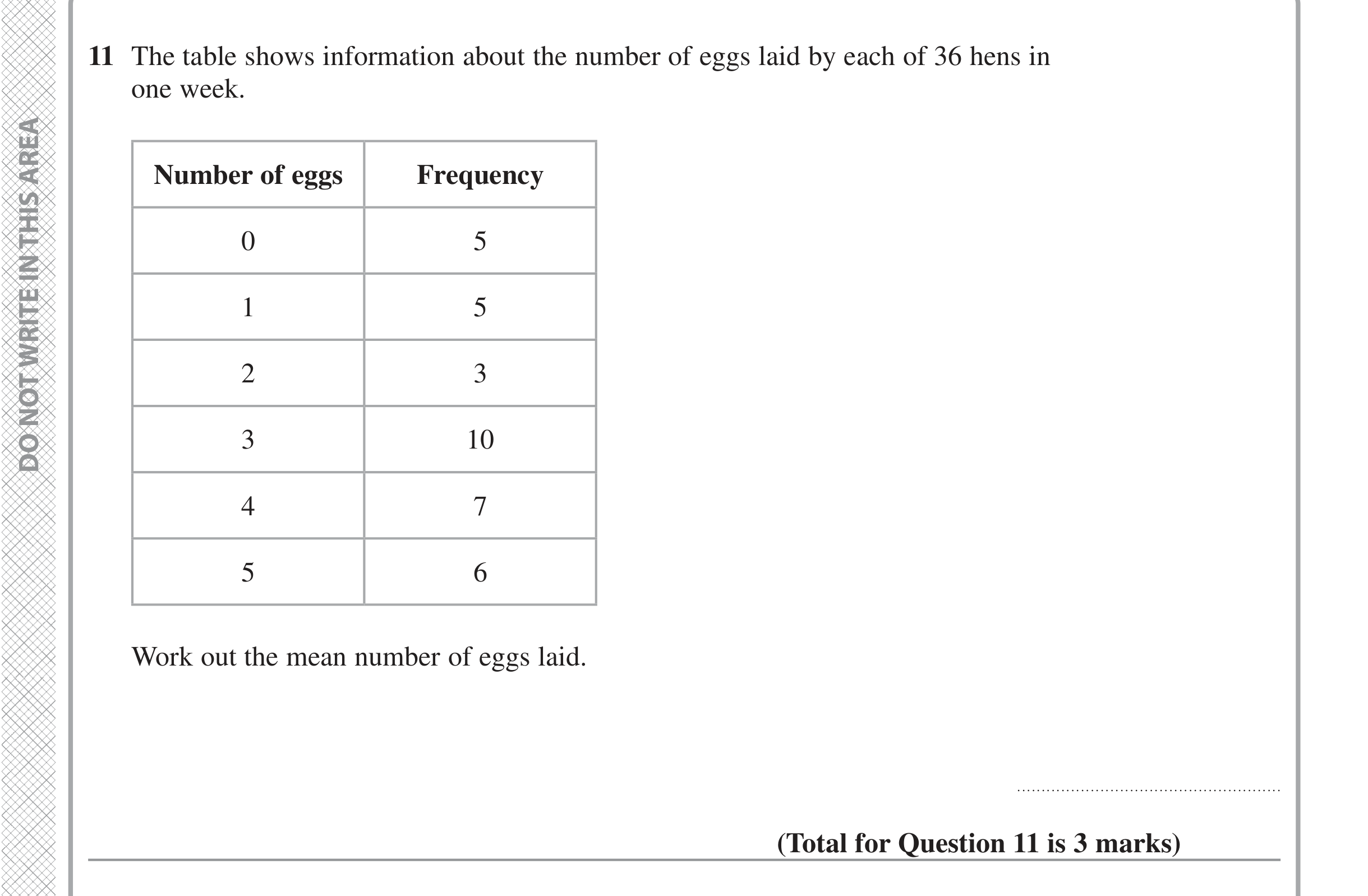 Question 11 — Frequency Tables — Edexcel iGCSE Jan 2022