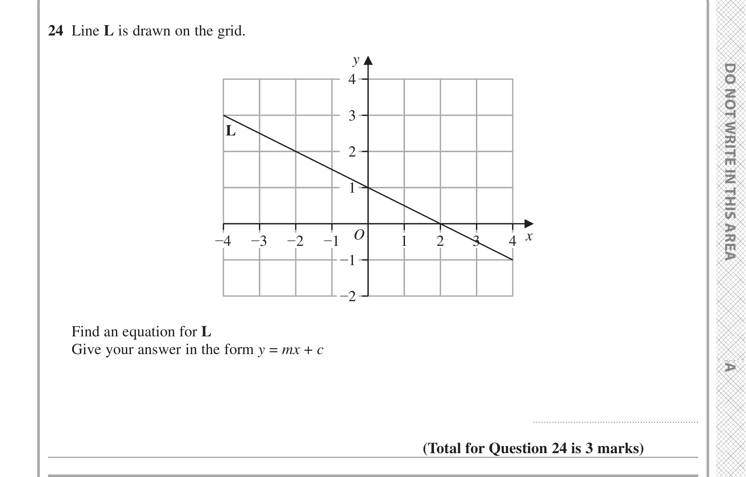 Question 24 — Straight Line Graphs — Edexcel iGCSE June 2024