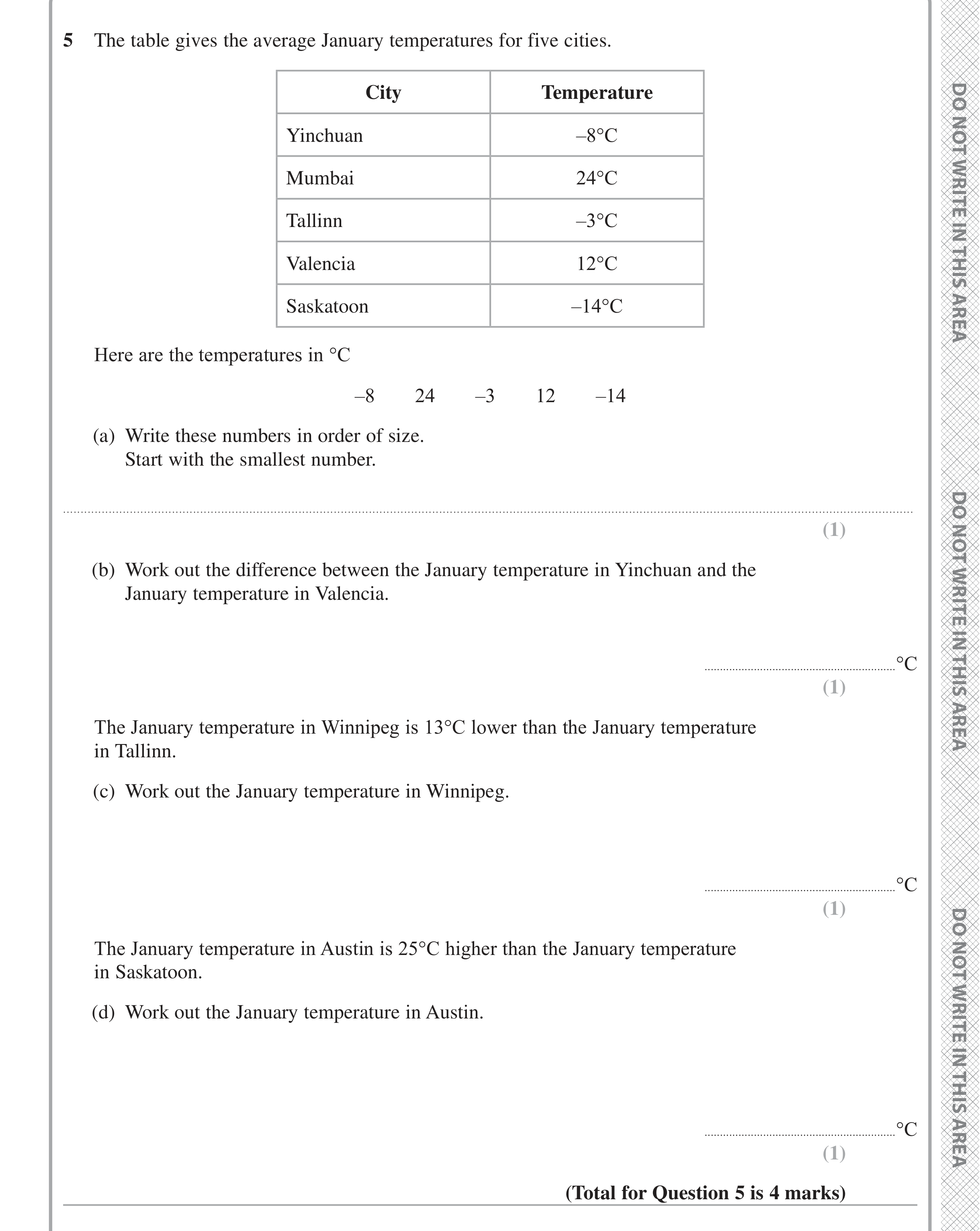 Question 5 — Interpret Statistical Diagrams — Edexcel iGCSE June 2024